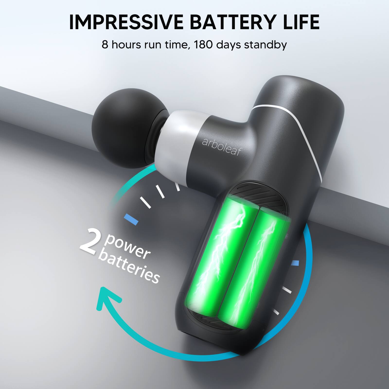 Impressive Battery Life: 8 hours run time, 180 days standby. arboleaf 2 power batteries.