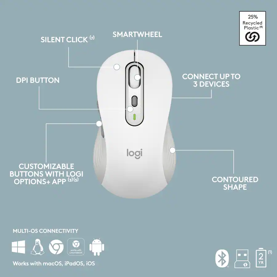 Logitech Soft Click Logitech MK955 Signature Slim Full size Wireless Keyboard and Mouse ...