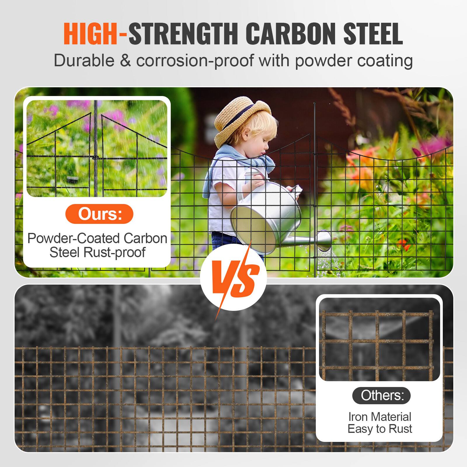 HIGH-STRENGTH CARBON STEEL  
Durable & corrosion-proof with powder coating  

Ours:  
Powder-Coated Carbon Steel Rust-proof  

vs  

Others:  
Iron Material Easy to Rust