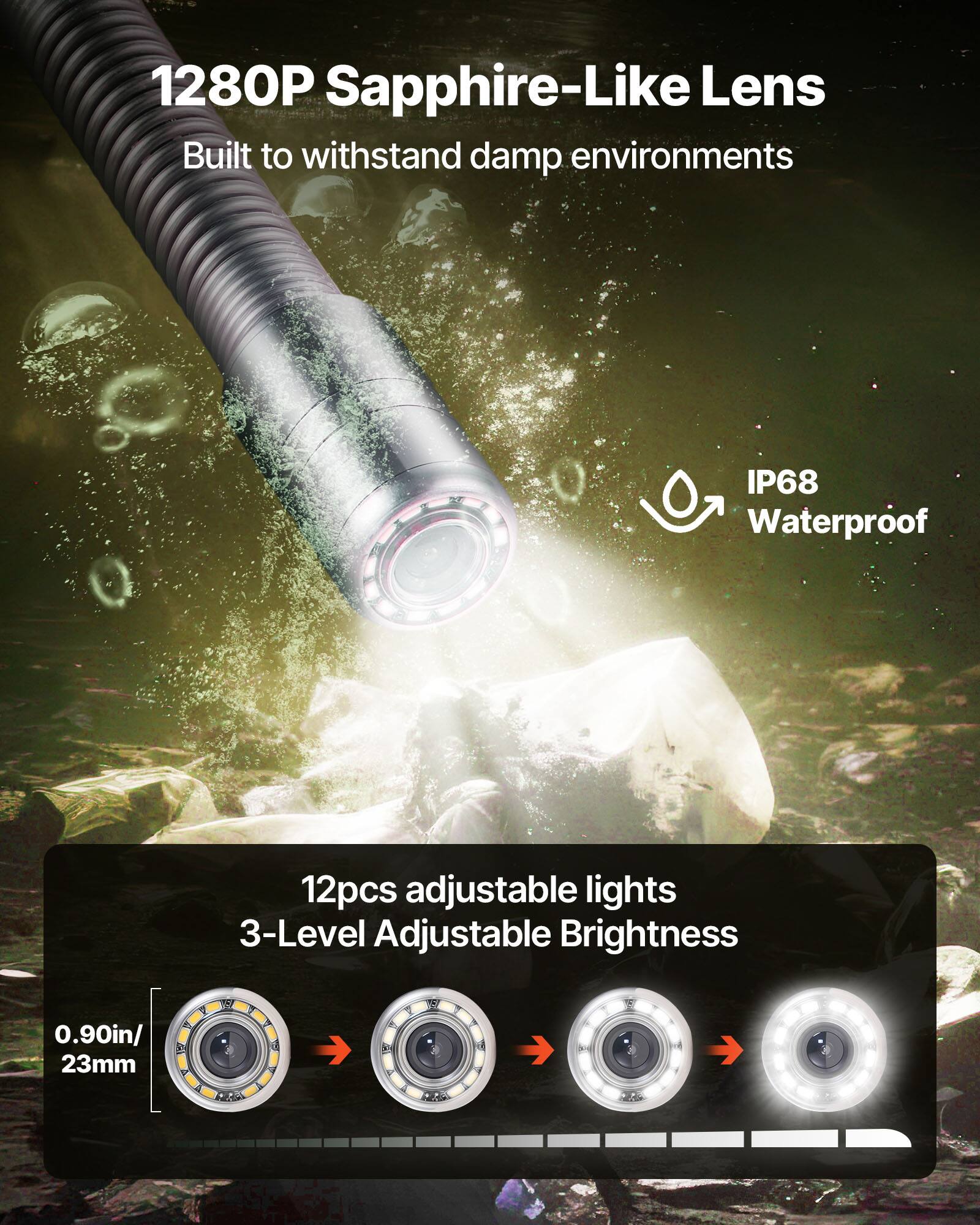1280P Sapphire-Like Lens  
Built to withstand damp environments  
IP68 Waterproof  

12pcs adjustable lights  
3-Level Adjustable Brightness  

0.90in / 23mm