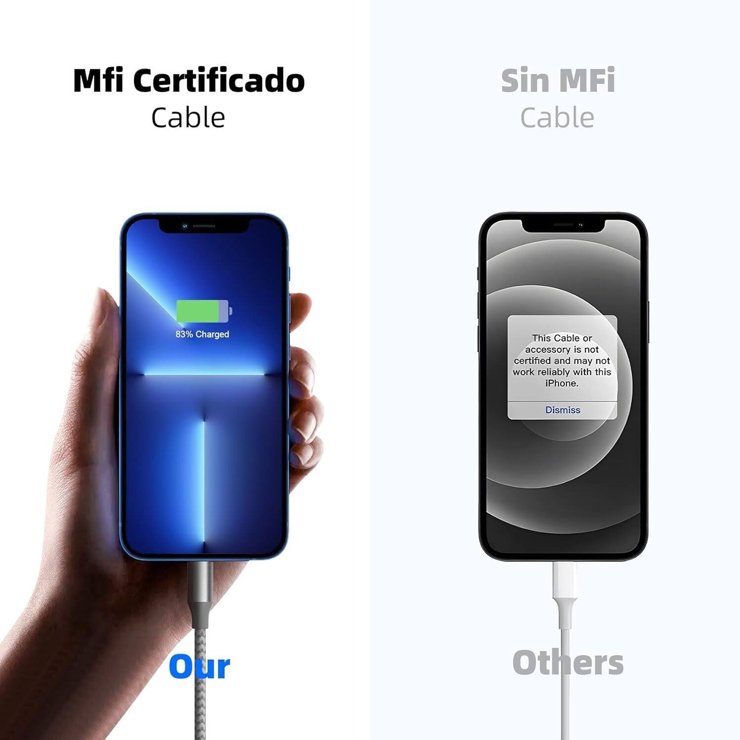 Mfi Certificado Cable: Our
Sin MFi Cable: Others
83% Charged: Our
This Cable or accessory is not certified and may not work reliably with this iPhone: Others
Dismiss: Others
