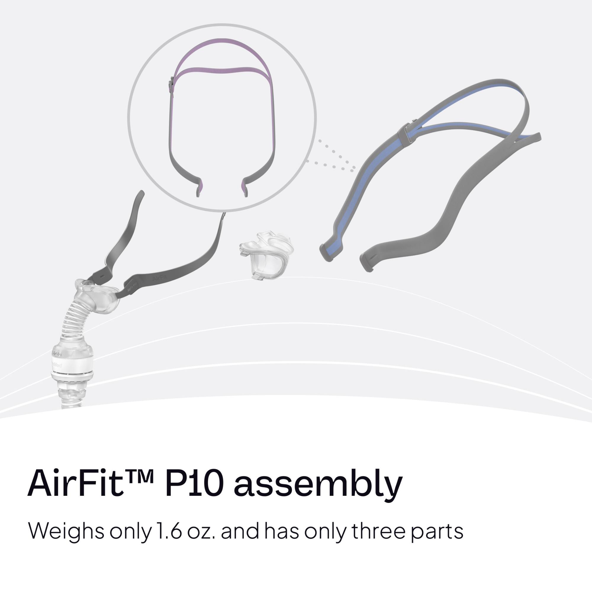 AirFit™ P10 assembly  
Weighs only 1.6 oz. and has only three parts