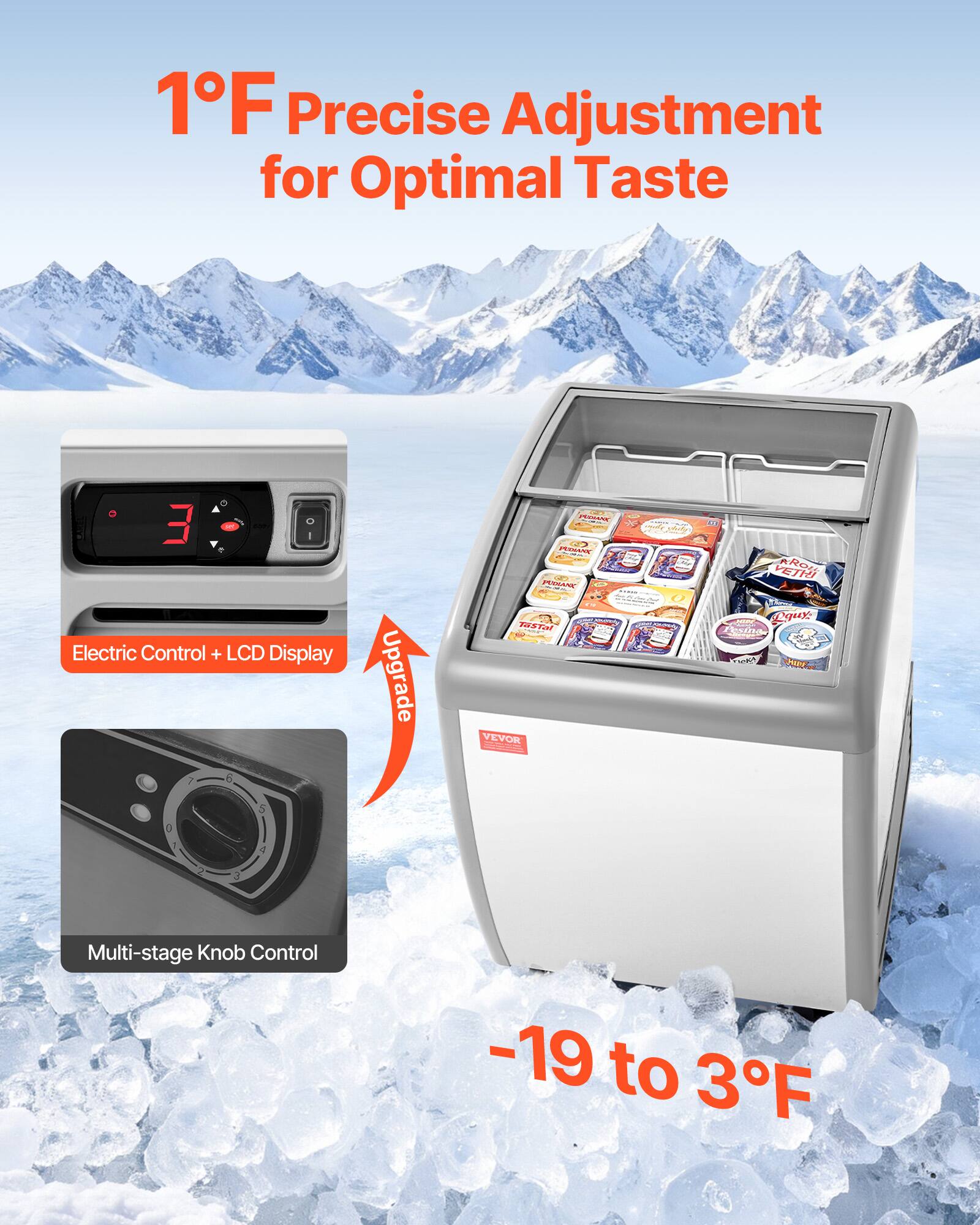 1°F Precise Adjustment for Optimal Taste

- Electric Control + LCD Display
- Multi-stage Knob Control

-19 to 3°F