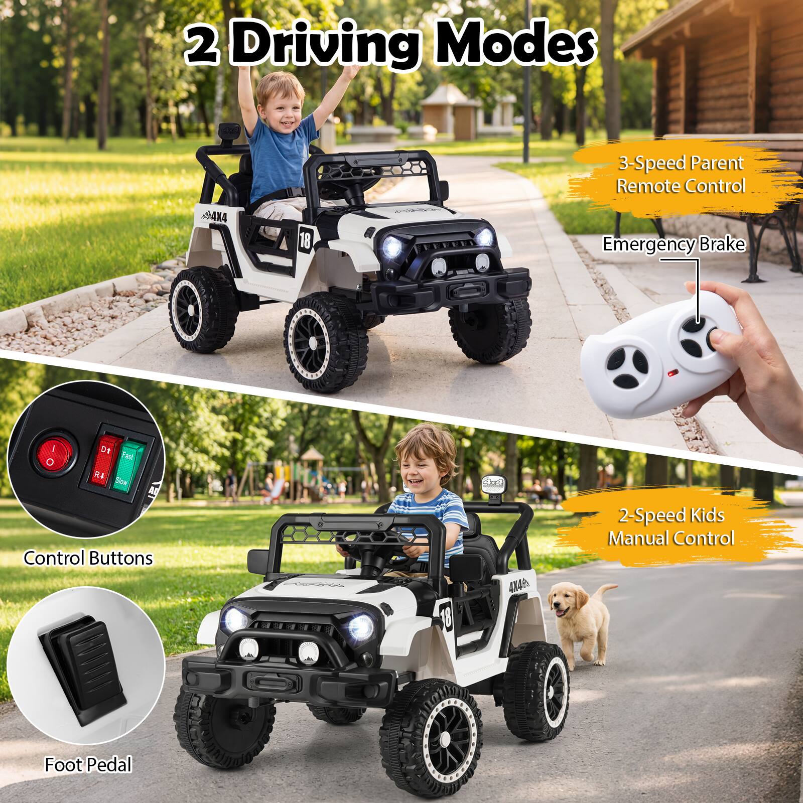2 Driving Modes

3-Speed Parent Remote Control

Emergency Brake

Control Buttons

Foot Pedal

2-Speed Kids Manual Control