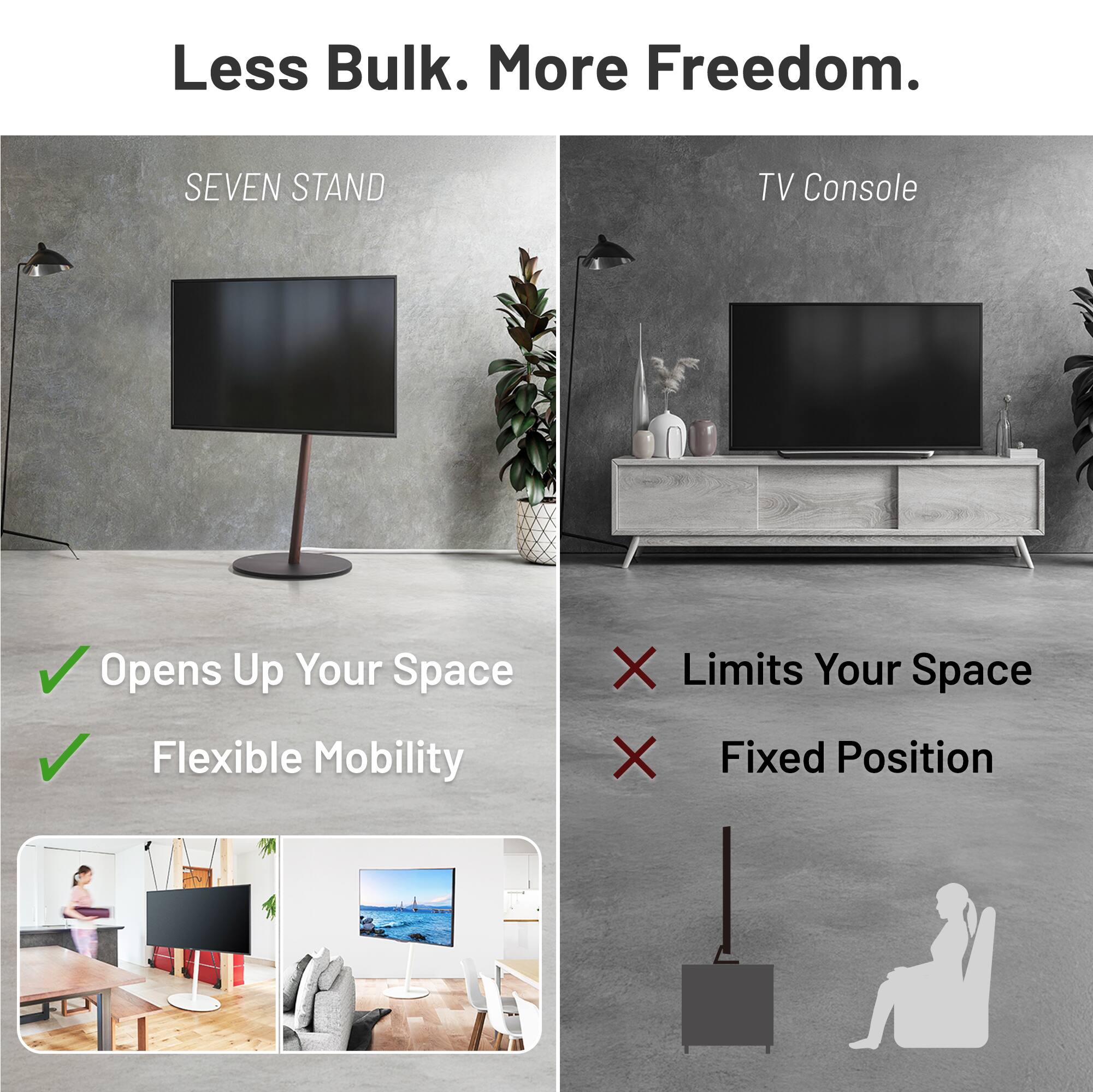 Less Bulk. More Freedom.

SEVEN STAND TV Console

- Opens Up Your Space
- Flexible Mobility

TV Console

- Limits Your Space
- Fixed Position