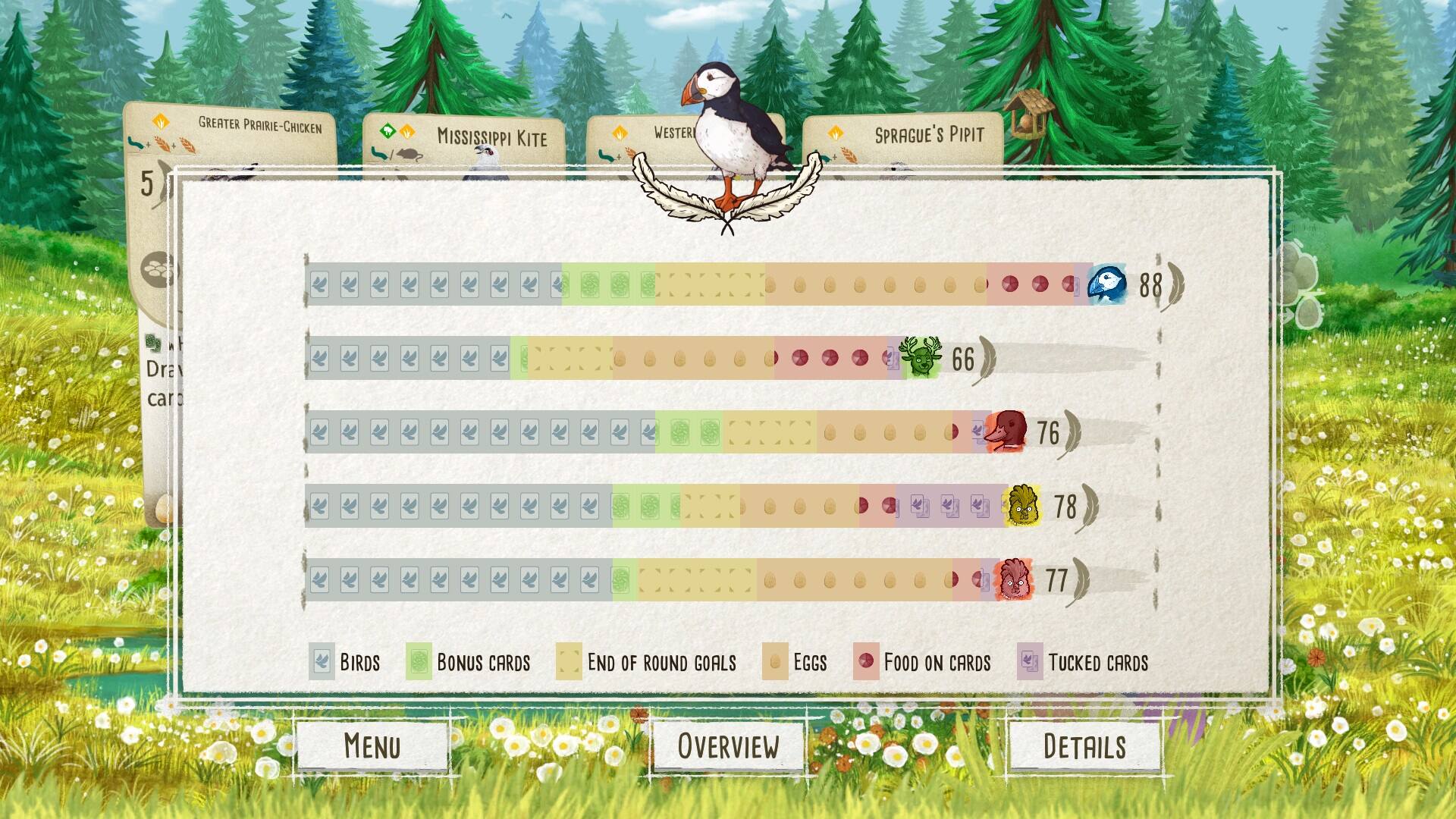 The text on the image is grouped and corrected as follows:
1. 5 Greater Prairie-Chicken Mississippi Kite Wester Sprague's Pipit
2. 88 Dra car 66 76 A 78 77 BIRDS BONUS CARDS END OF ROUND GOALS EGGS FOOD ON CARDS TUCKED CARDS MENU OVERVIEW DETAILS