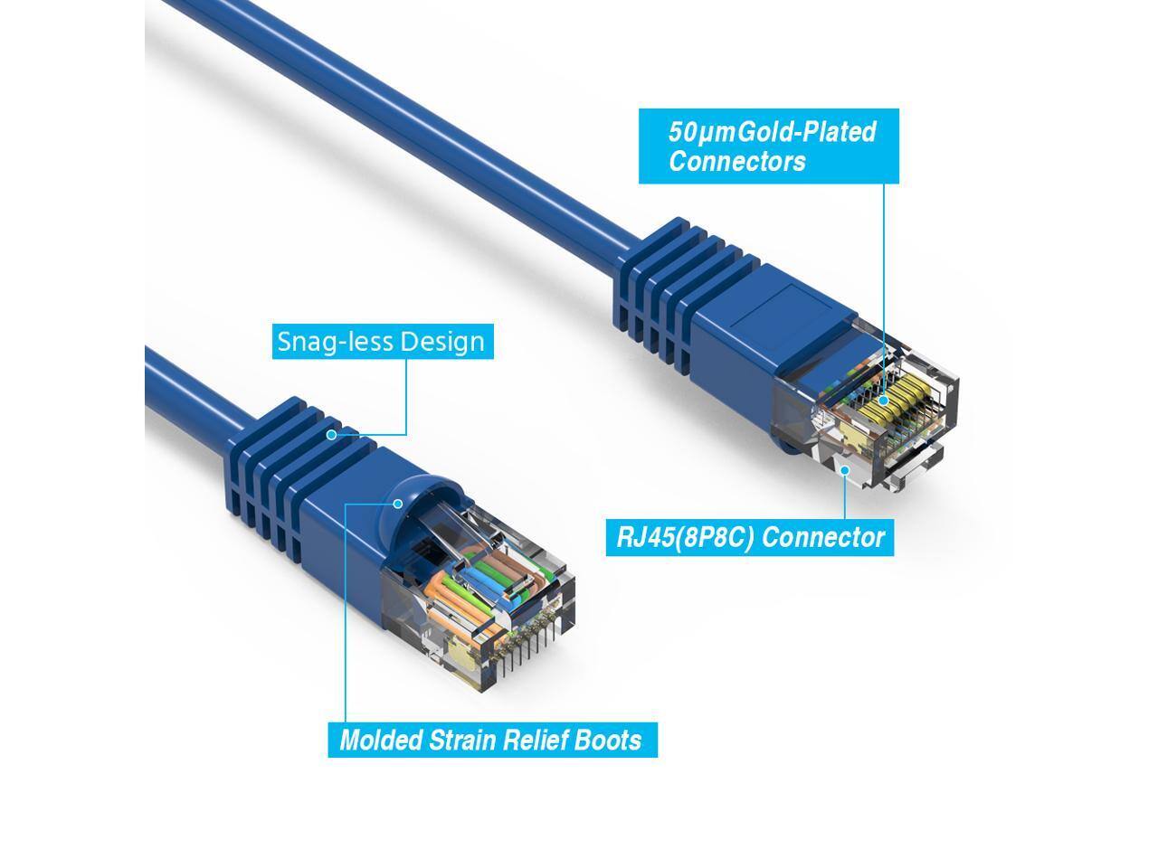 50µm Gold-Plated Connectors  
Snag-less Design  
RJ45(8P8C) Connector  
Molded Strain Relief Boots