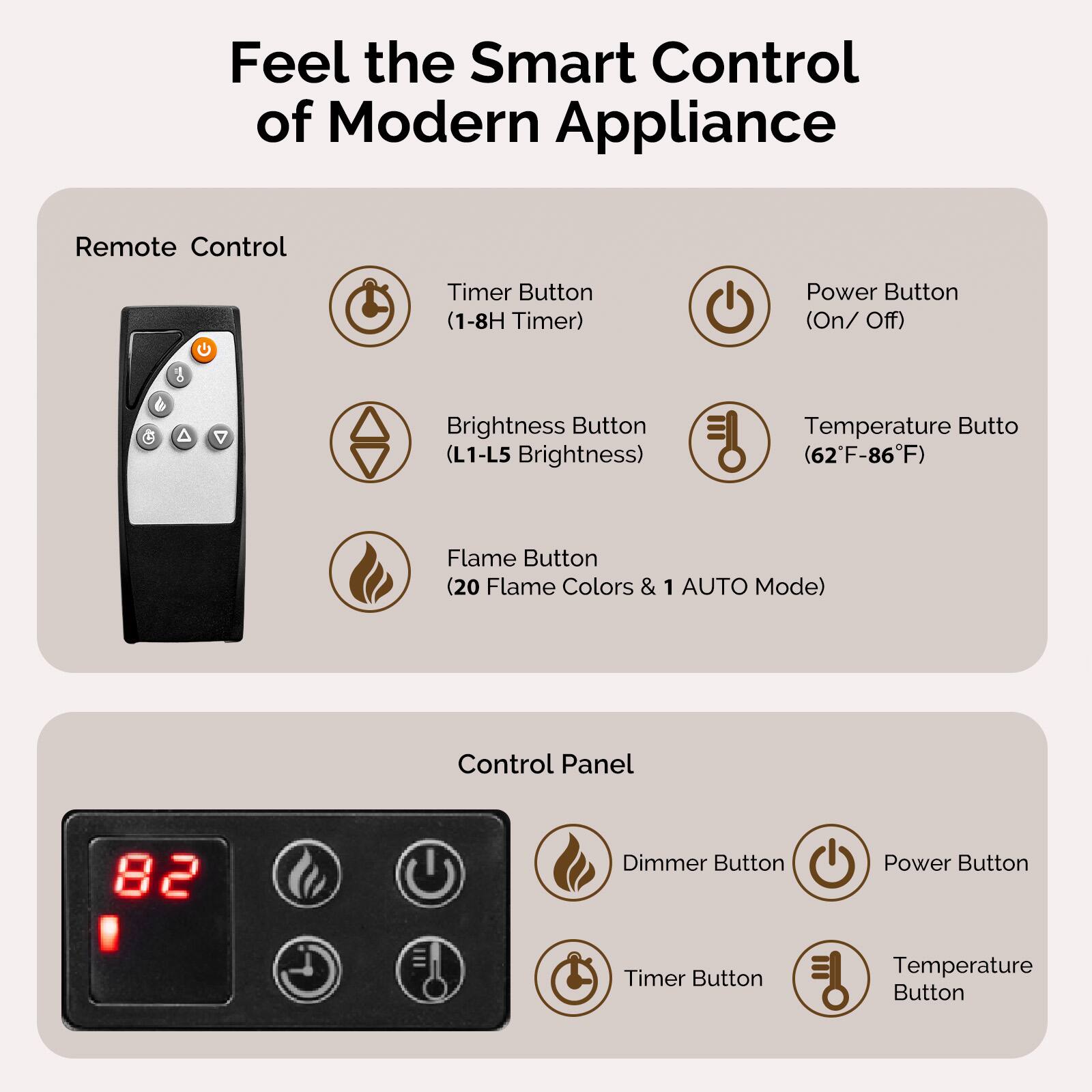 Feel the Smart Control of Modern Appliance

Remote Control
- Timer Button (1-8H Timer)
- Brightness Button (L1-L5 Brightness)
- Flame Button (20 Flame Colors & 1 AUTO Mode)
- Power Button (On/ Off)
- Temperature Button (62°F-86°F)

Control Panel
- Dimmer Button
- Power Button
- Timer Button
- Temperature Button