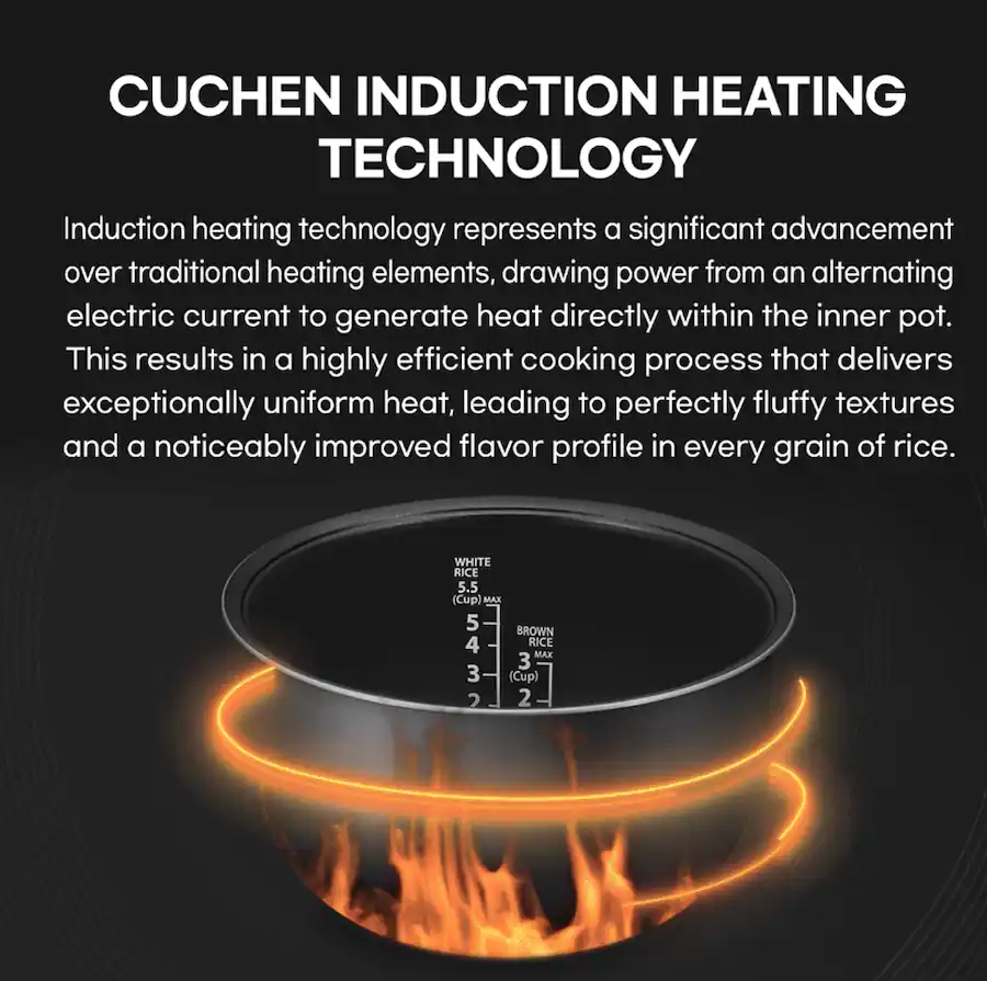cuchen Induction Heating Dual Pressure Rice Cooker | 10 Person ...