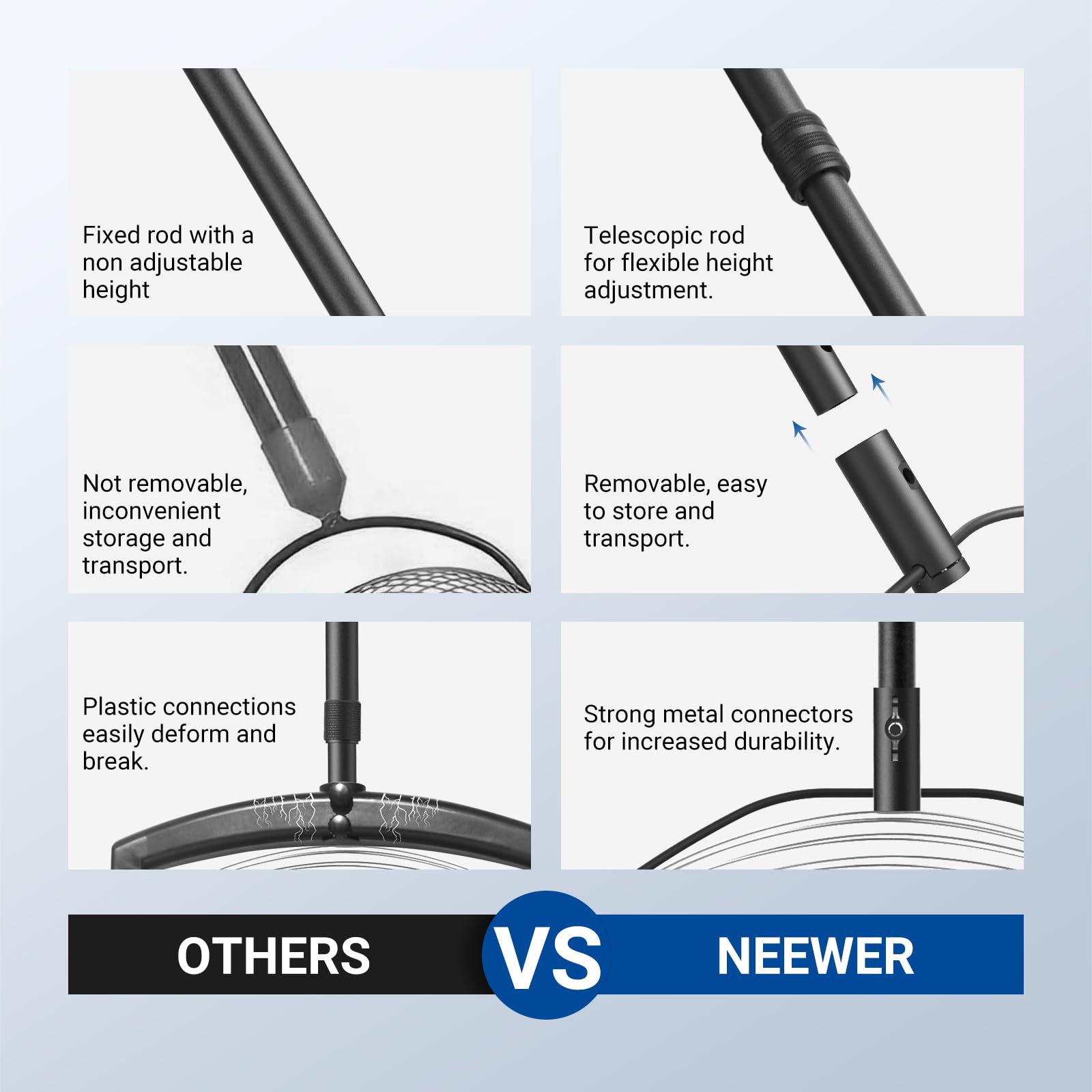 Fixed rod with a non-adjustable height  
Telescopic rod for flexible height adjustment.  
Not removable, inconvenient storage and transport.  
Removable, easy to store and transport.  
Plastic connections easily deform and break.  
Strong metal connectors for increased durability.  
OTHERS VS NEEWER