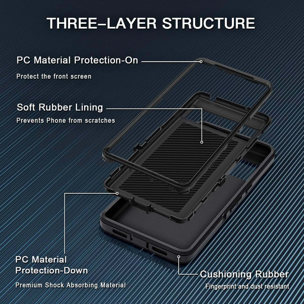 THREE-LAYER STRUCTURE

PC Material Protection-On
Protect the front screen

Soft Rubber Lining
Prevents Phone from scratches

PC Material Protection-Down
Premium Shock Absorbing Material

Cushioning Rubber
Fingerprint and dust resistant