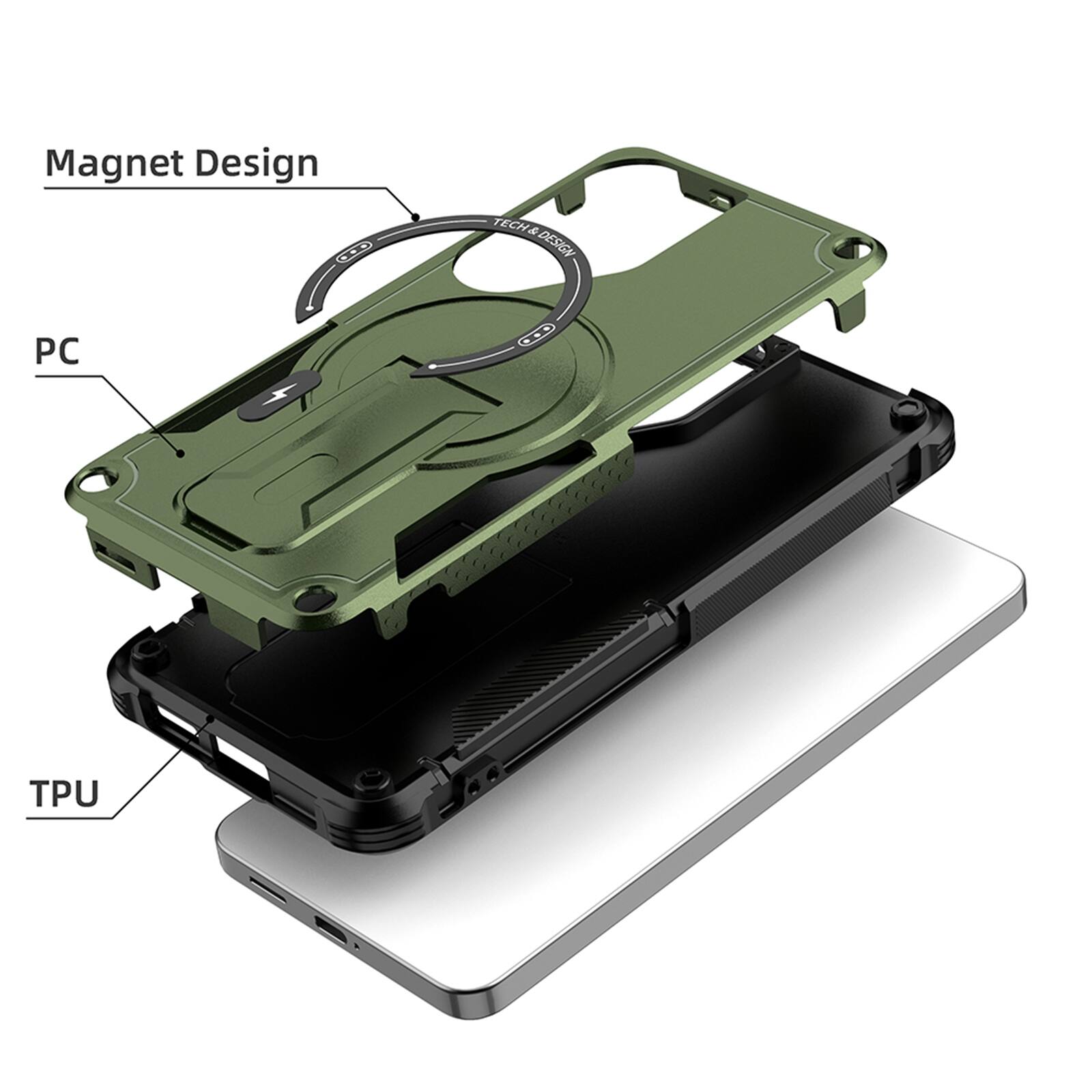 Magnet Design  
PC  
TPU