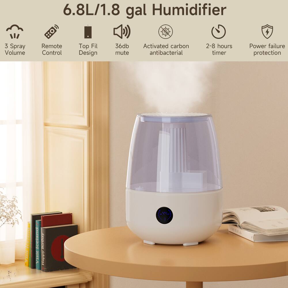 6.8L/1.8 gal Humidifier

- 3 Spray Volume
- Remote Control
- Top Fil Design
- 36db mute
- Activated carbon antibacterial
- 2-8 hours timer
- Power failure protection

CennO VISIL Iceland VISIt Birthday Happy