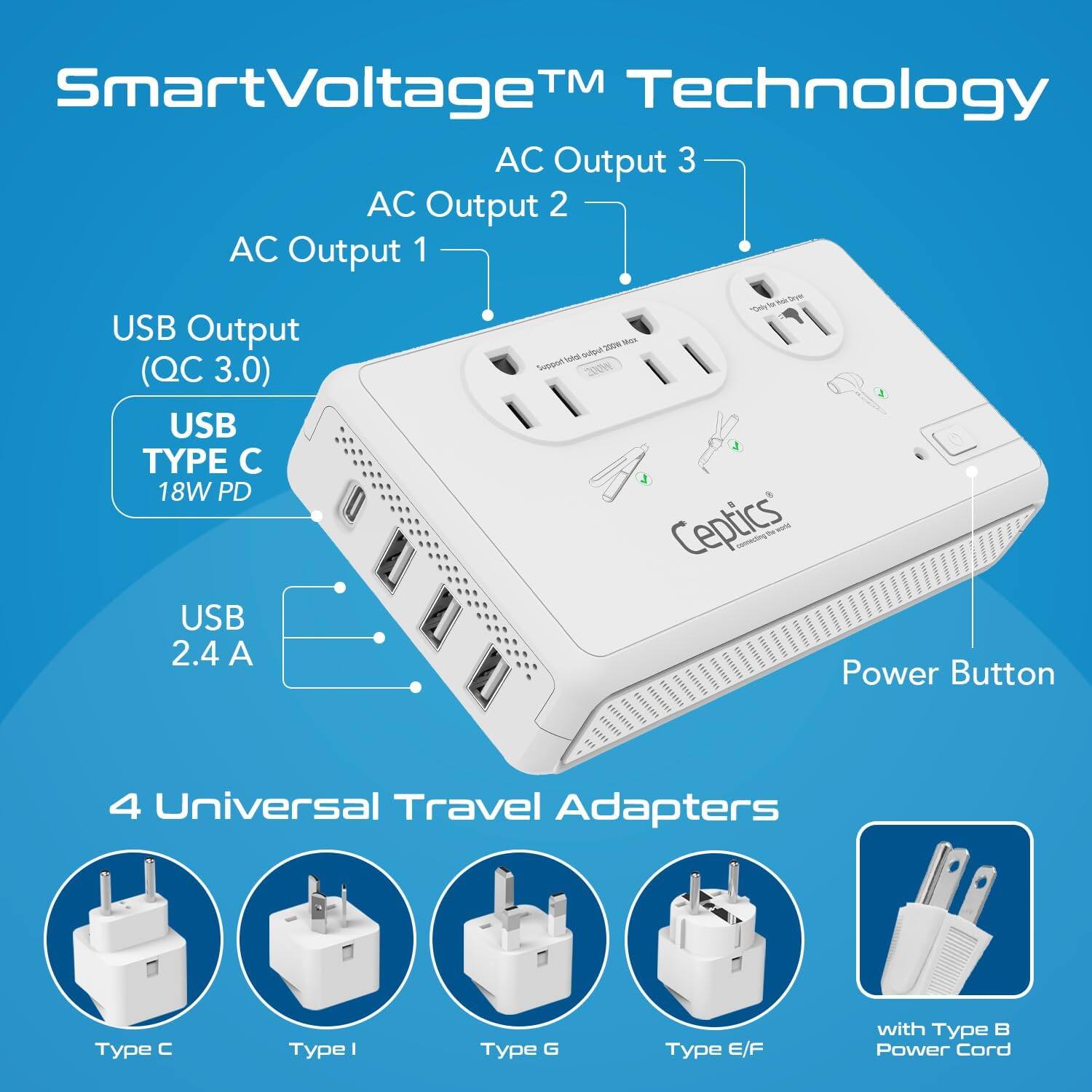SmartVoltage™ Technology

AC Output 1  
AC Output 2  
AC Output 3  

USB Output (QC 3.0)  
USB TYPE C 18W PD  
USB 2.4 A  

Power Button  

4 Universal Travel Adapters  
Type C  
Type I  
Type G  
Type E/F  

with Type B Power Cord