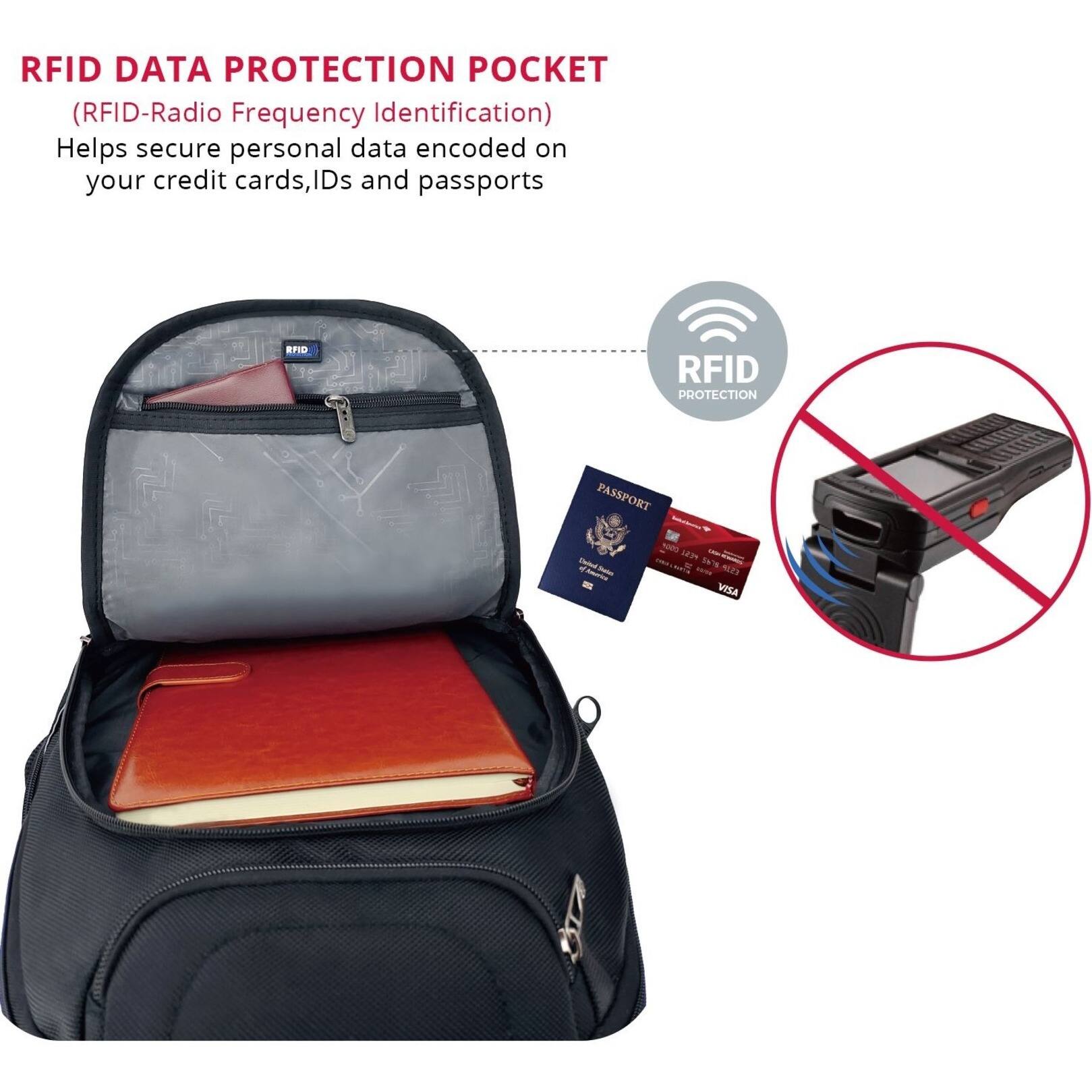 RFID Data Protection Pocket (RFID-Radio Frequency Identification) Helps secure personal data encoded on your credit cards, IDs, and passports.
