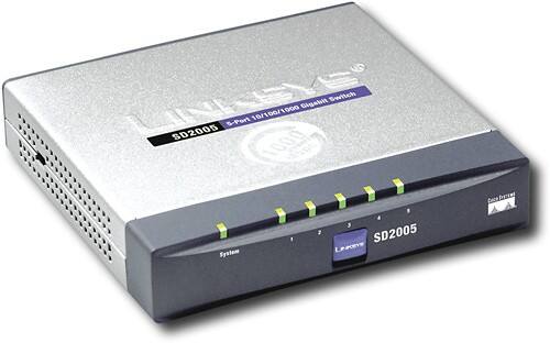 Angle Standard. Cisco - Ethernet Switch.