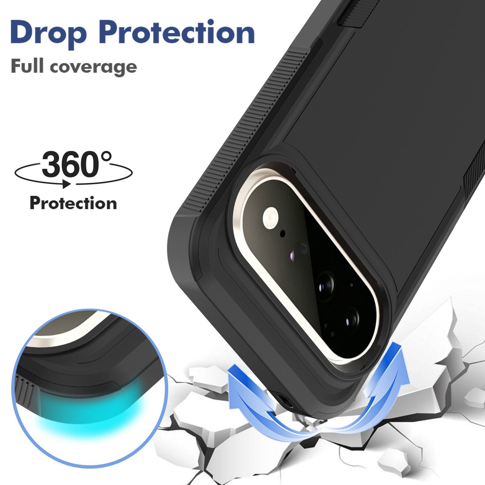 Drop Protection  
Full coverage  
360° Protection