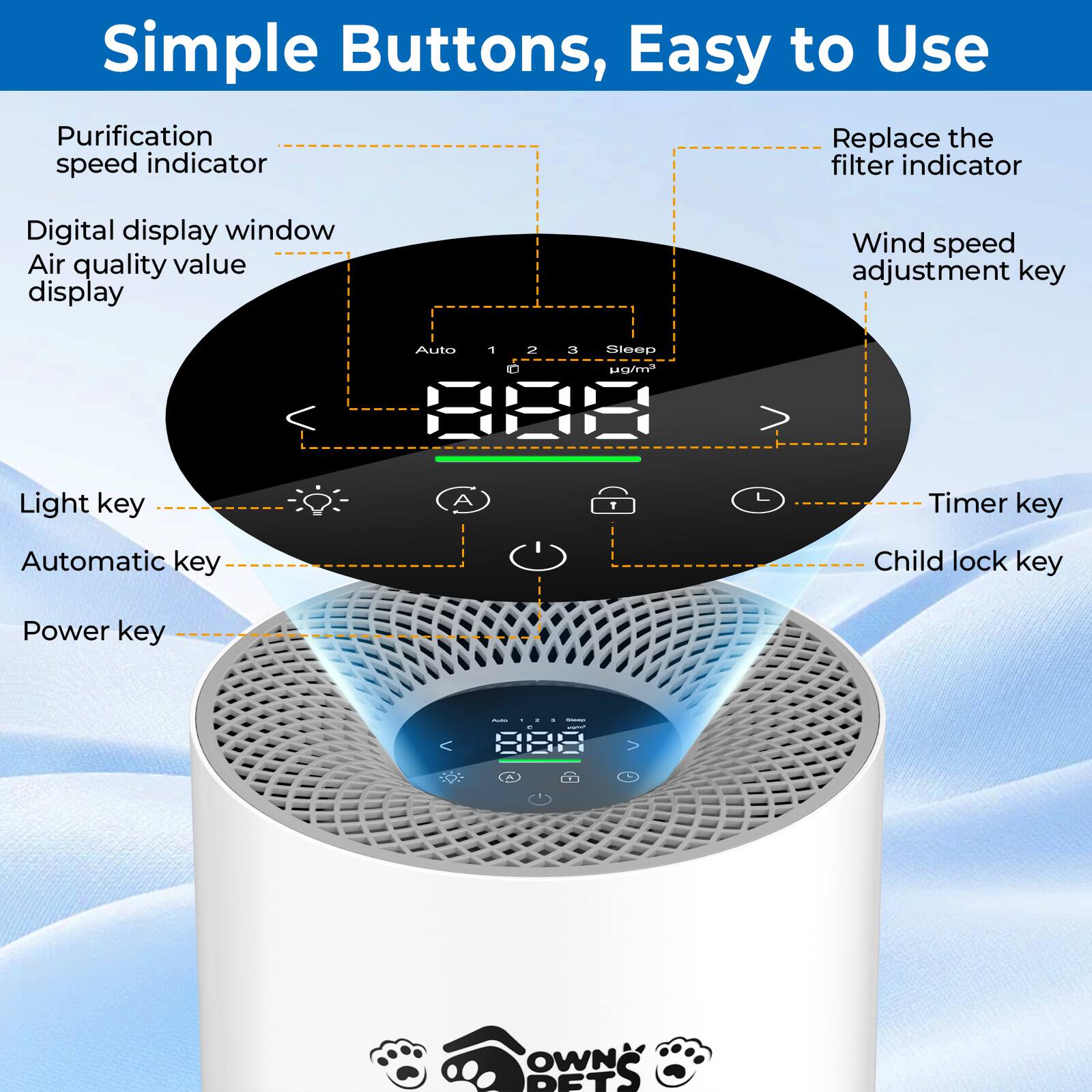 Simple Buttons, Easy to Use

- Purification speed indicator
- Digital display window
- Air quality value display
- Wind speed adjustment key
- Light key
- Timer key
- Automatic key
- Child lock key
- Power key
- Replace the filter indicator