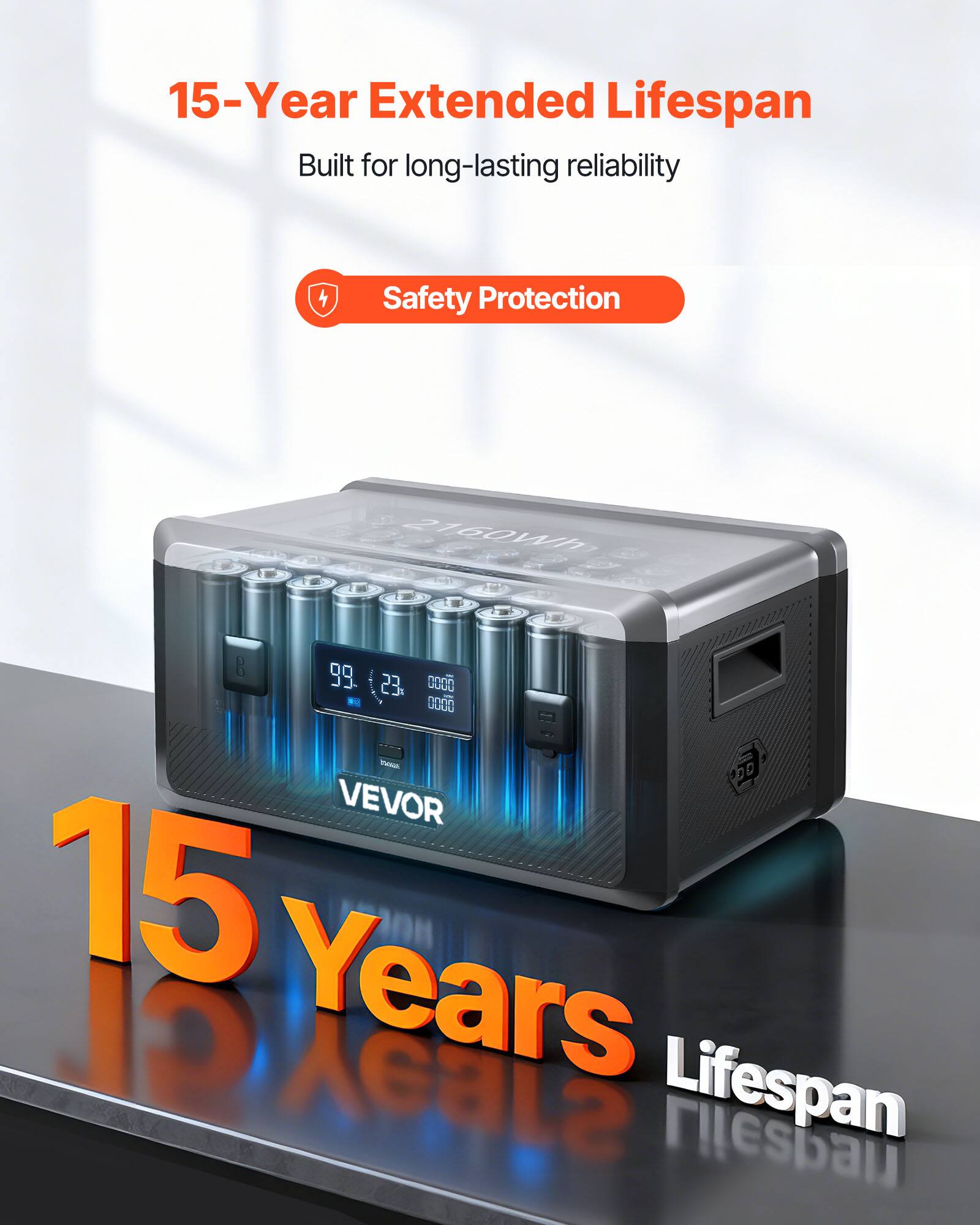15-Year Extended Lifespan  
Built for long-lasting reliability  
Safety Protection  
2160Wh  
99.23%  
0000 N  
9000  
THEA  
VEVOR  
15 Years  
Lifespan