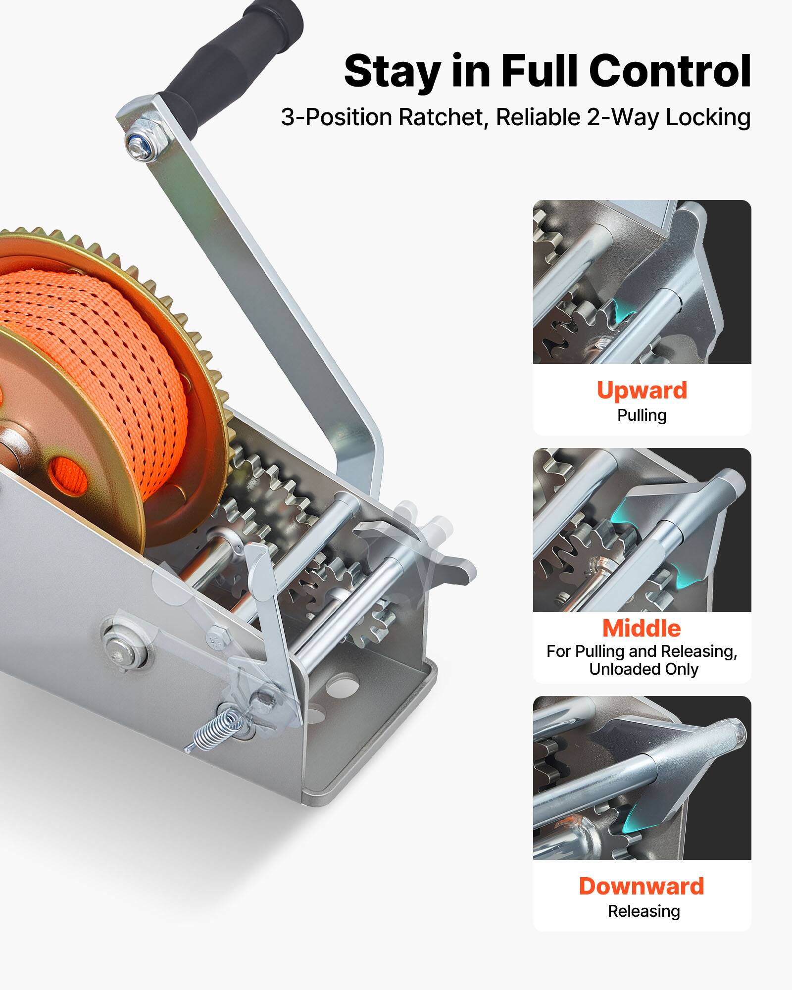 Stay in Full Control  
3-Position Ratchet, Reliable 2-Way Locking  
Upward Pulling  
Middle For Pulling and Releasing, Unloaded Only  
Downward Releasing