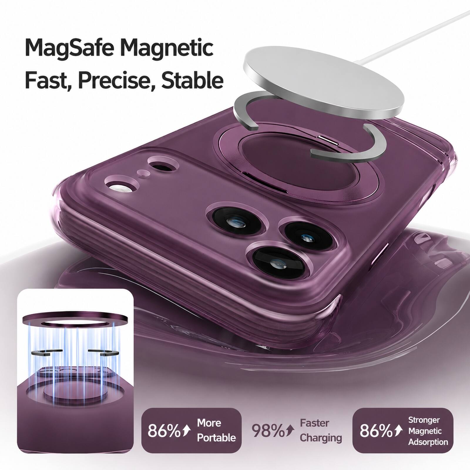 MagSafe Magnetic  
Fast, Precise, Stable  

More Portable  
86%  

Faster Charging  
98%  

Stronger Magnetic Adsorption  
86%