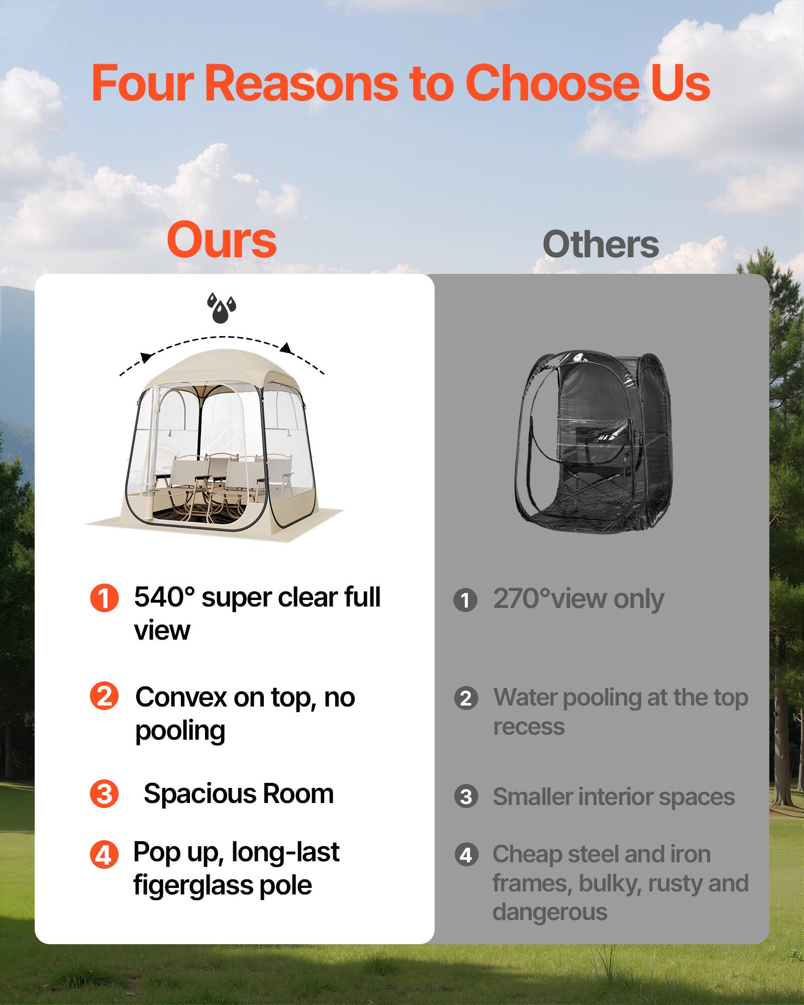 Four Reasons to Choose Us

Ours

1. 540° super clear full view
2. Convex on top, no pooling
3. Spacious Room
4. Pop up, long-last fiberglass pole

Others

1. 270° view only
2. Water pooling at the top recess
3. Smaller interior spaces
4. Cheap steel and iron frames, bulky, rusty and dangerous