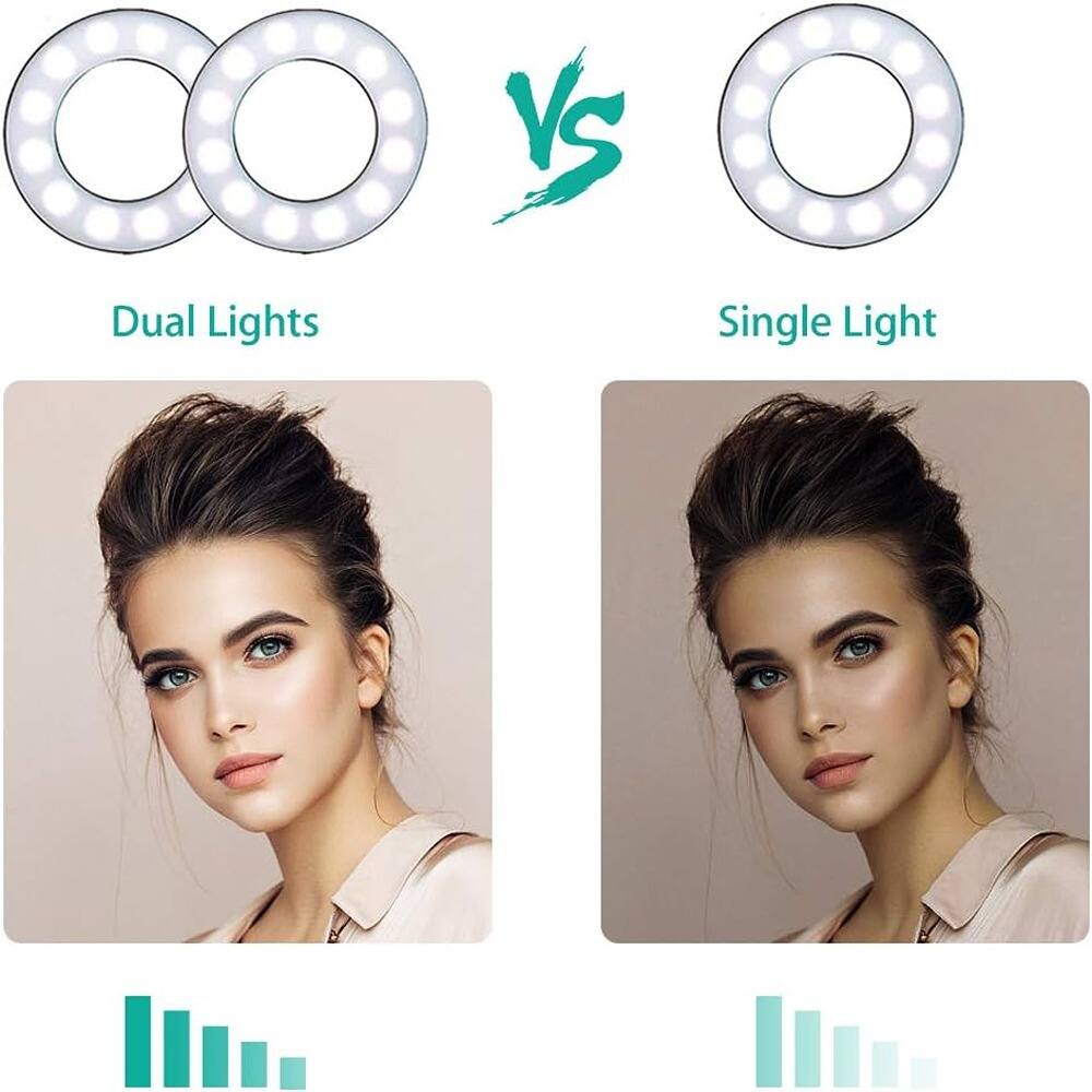 Dual Lights VS Single Light

Dual Lights

Single Light