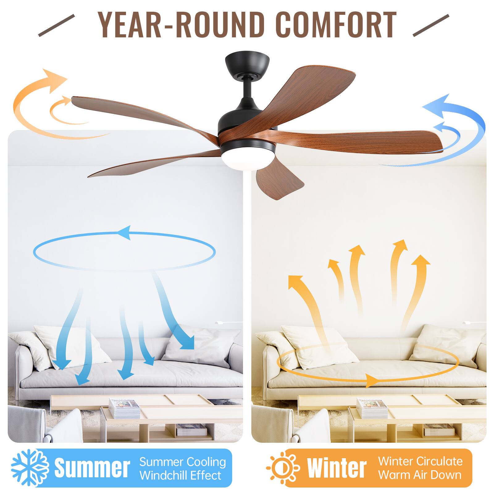 YEAR-ROUND COMFORT

Summer  
Summer Cooling  
Windchill Effect

Winter  
Winter Circulate  
Warm Air Down