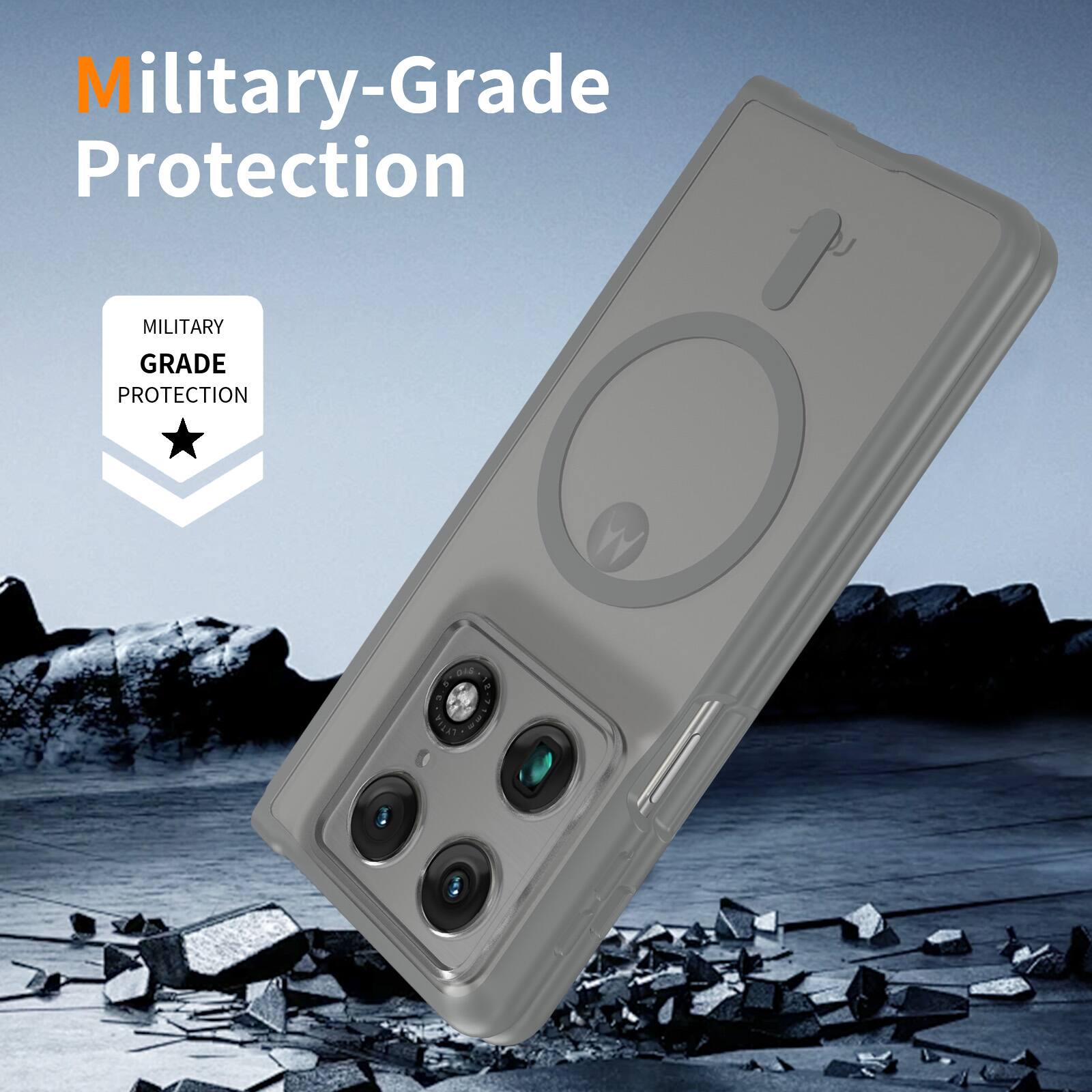 Military-Grade Protection