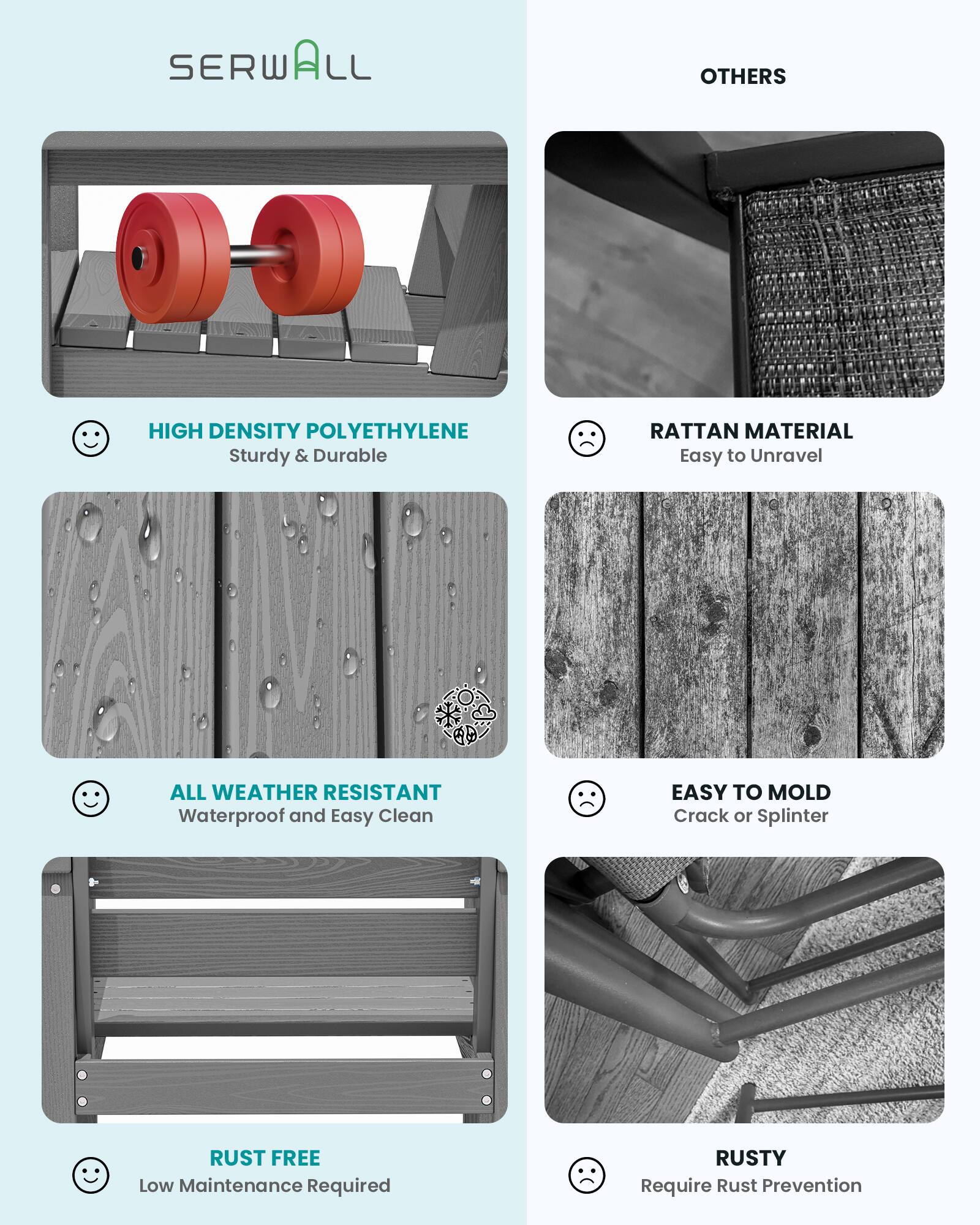 SERWALL

OTHERS

HIGH DENSITY POLYETHYLENE
Sturdy & Durable

RATTAN MATERIAL
Easy to Unravel

ALL WEATHER RESISTANT
Waterproof and Easy Clean

EASY TO MOLD
Crack or Splinter

RUST FREE
Low Maintenance Required

RUSTY
Require Rust Prevention