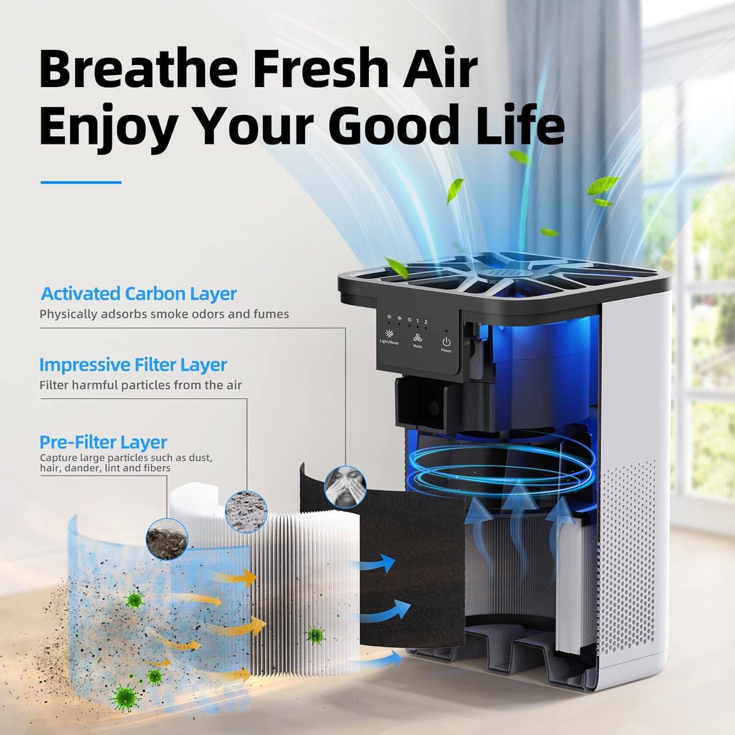 Breathe Fresh Air Enjoy Your Good Life

Activated Carbon Layer  
Physically adsorbs smoke odors and fumes

Impressive Filter Layer  
Filter harmful particles from the air

Pre-Filter Layer  
Capture large particles such as dust, hair, dander, lint and fibers