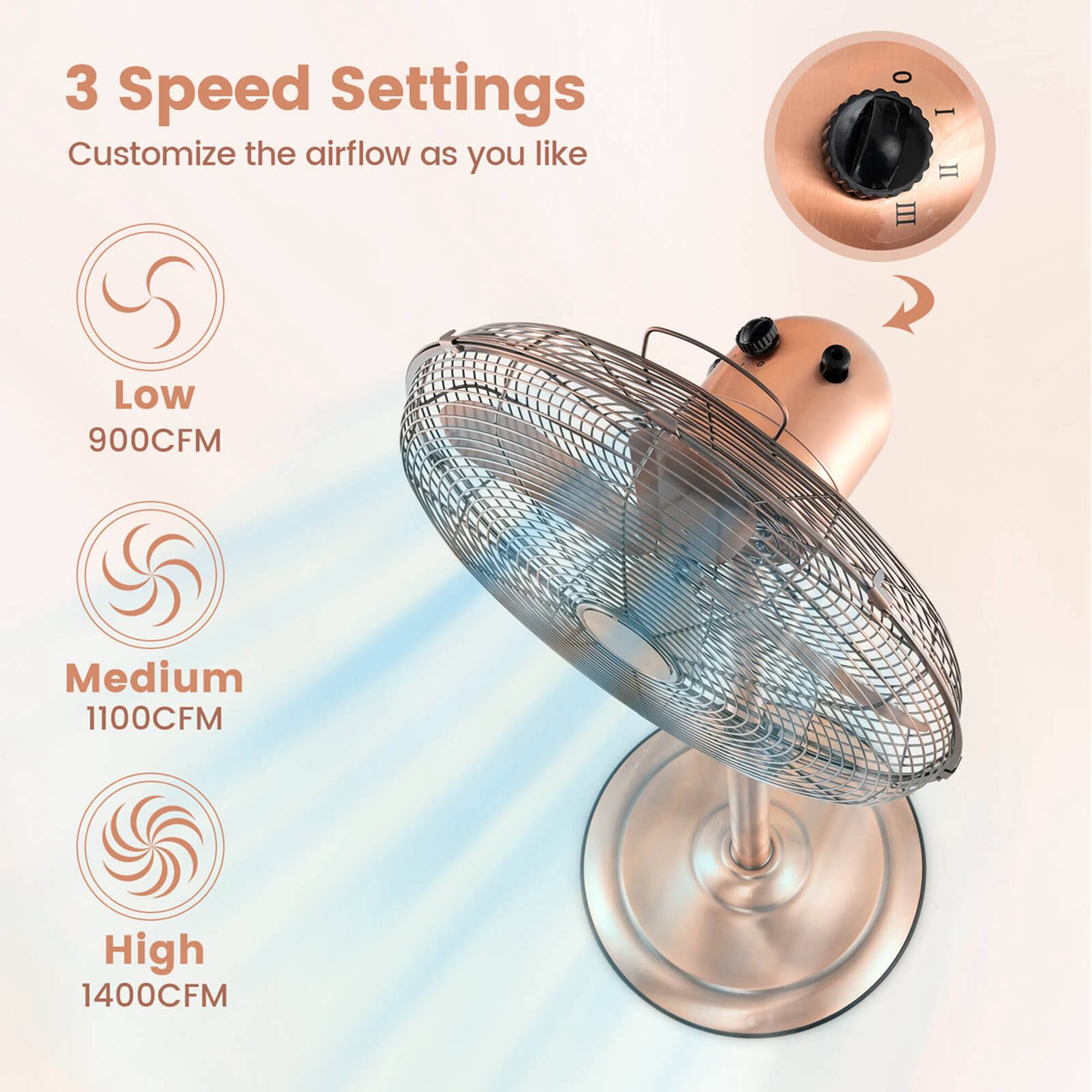 3 Speed Settings Customize the airflow as you like:

1. Low: 900CFM
2. Medium: 1100CFM
3. High: 1400CFM