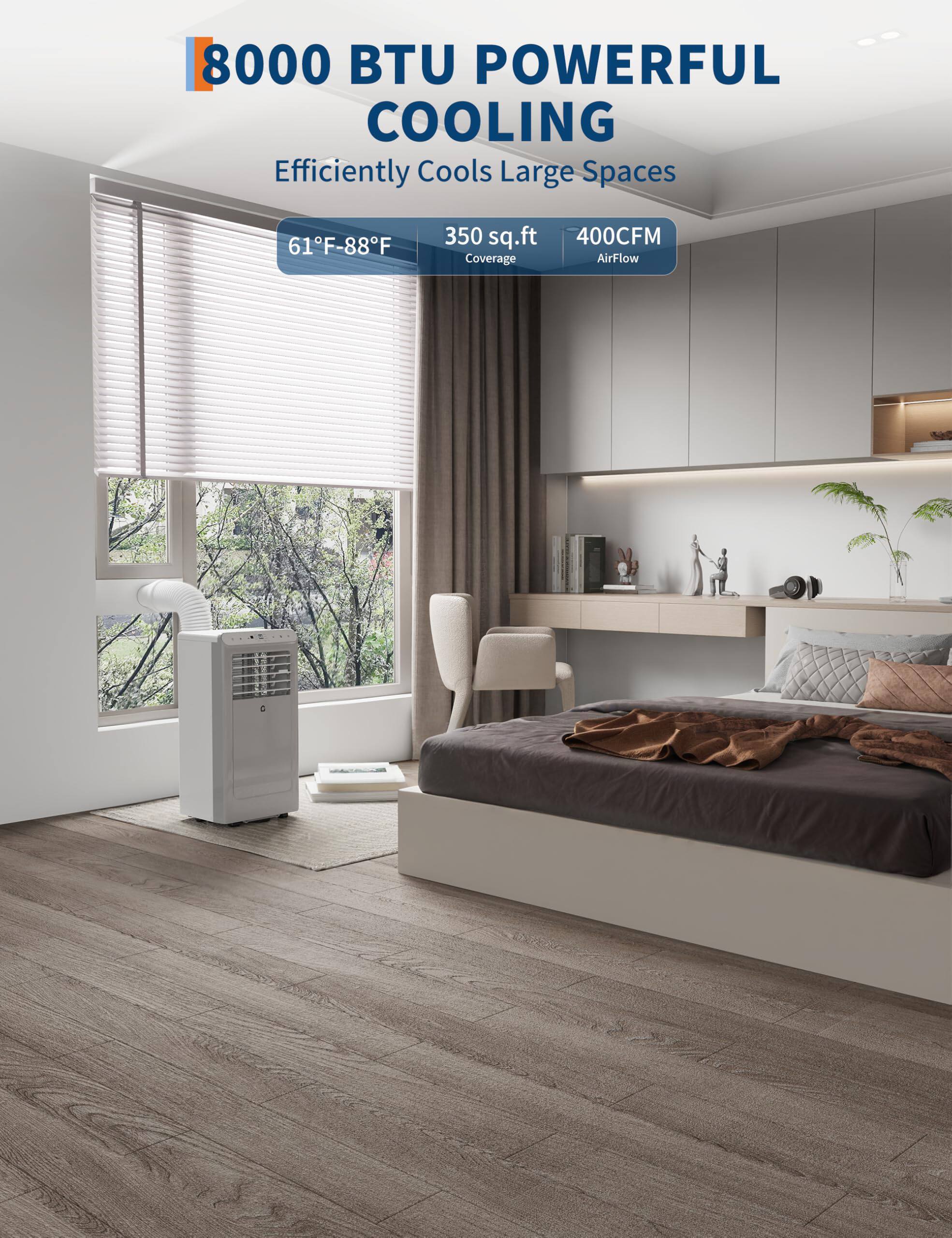 8000 BTU POWERFUL COOLING  
Efficiently Cools Large Spaces  
61°F-88°F  
350 sq.ft Coverage  
400CFM AirFlow