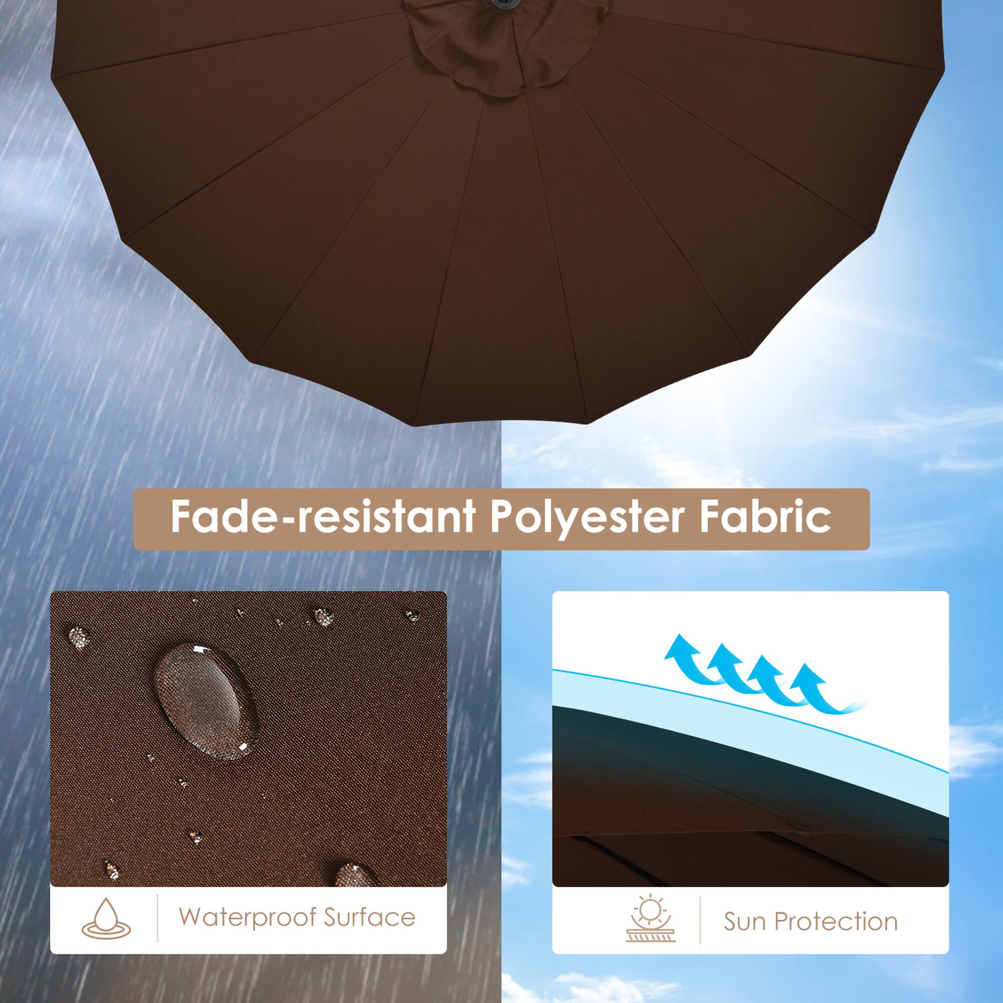 Fade-resistant Polyester Fabric, Waterproof Surface, Sun Protection