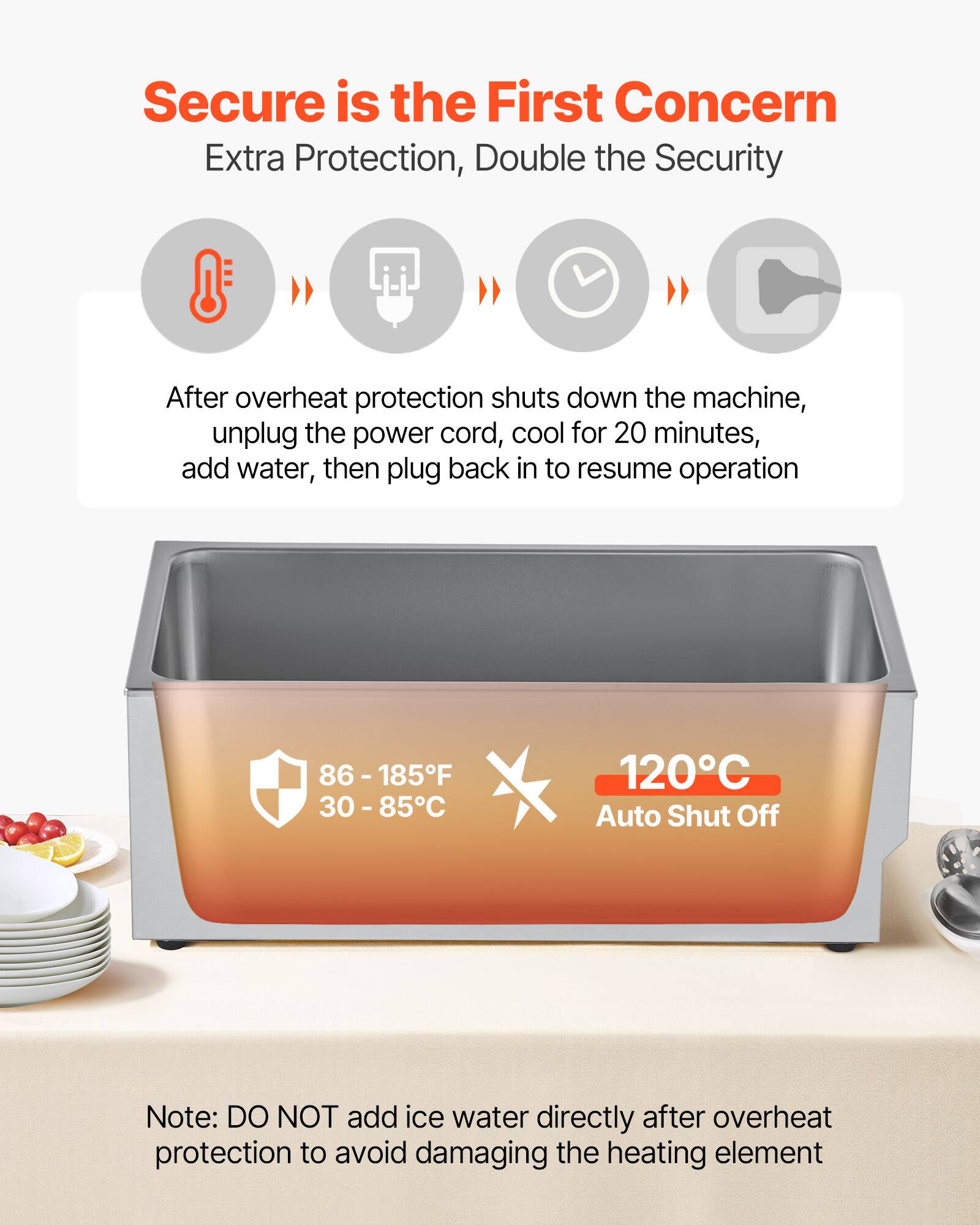 Secure is the First Concern  
Extra Protection, Double the Security  

After overheat protection shuts down the machine, unplug the power cord, cool for 20 minutes, add water, then plug back in to resume operation  

86 - 185°F  
30 - 85°C  

120°C Auto Shut Off  

Note: DO NOT add ice water directly after overheat protection to avoid damaging the heating element