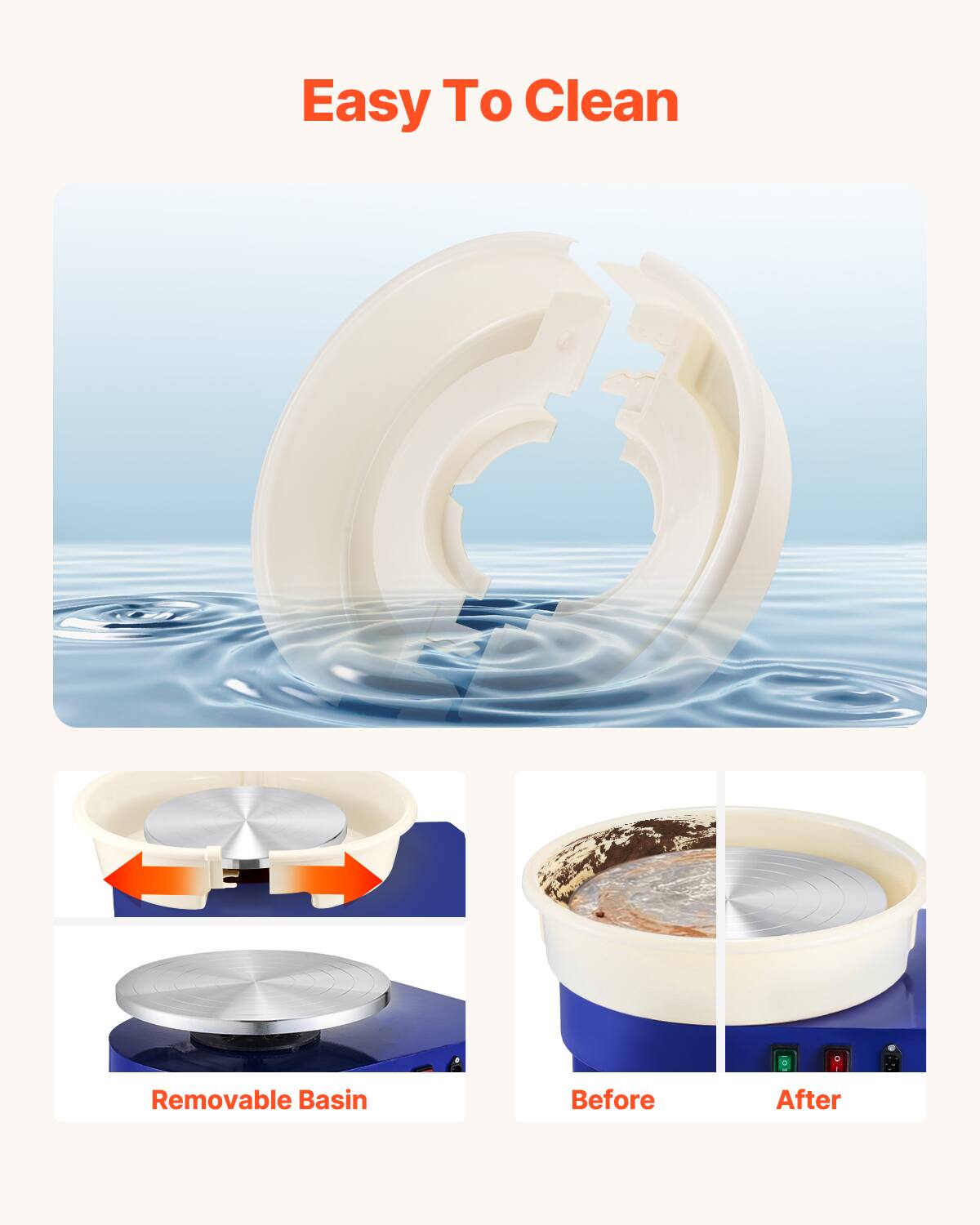 Easy To Clean
Removable Basin
Before
After