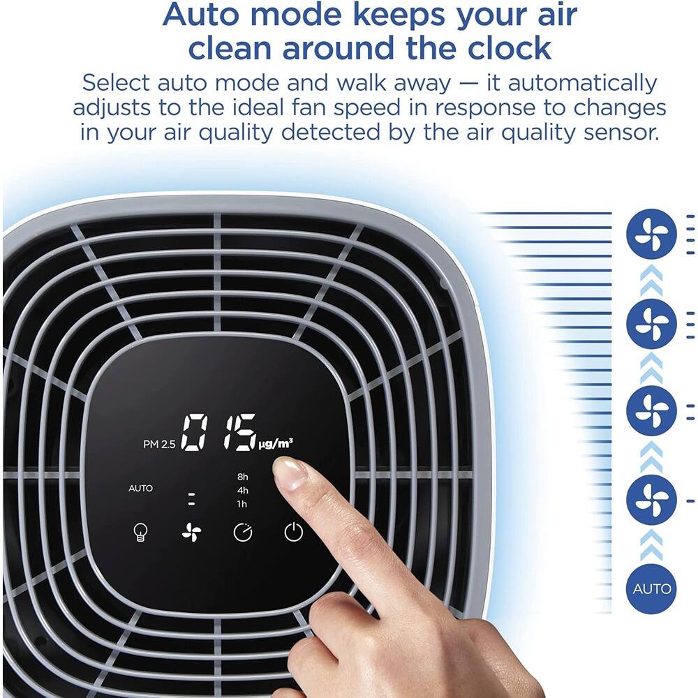 Auto mode keeps your air clean around the clock

Select auto mode and walk away — it automatically adjusts to the ideal fan speed in response to changes in your air quality detected by the air quality sensor.

PM 2.5 AUTO g/m³ 8h 4h 1h AUTO