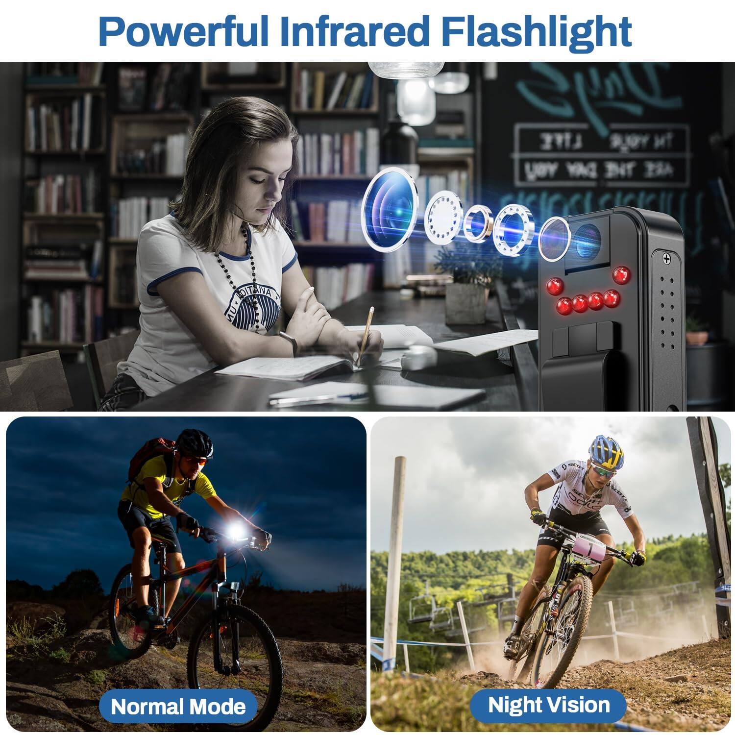 Powerful Infrared Flashlight

Normal Mode

Night Vision