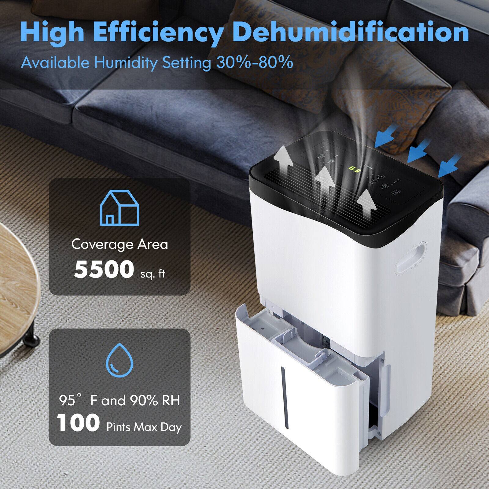 High Efficiency Dehumidification  
Available Humidity Setting 30%-80%  

Coverage Area: 5500 sq. ft  

95°F and 90% RH  
100 Pints Max Day