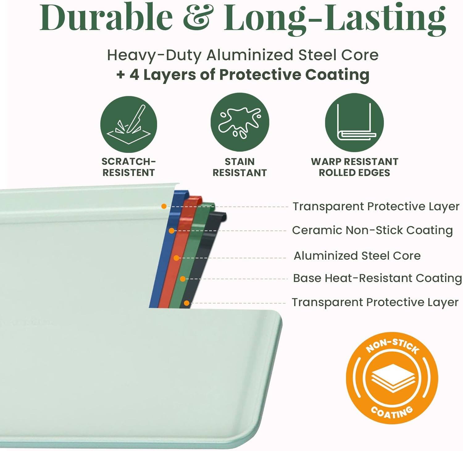 Durable & Long-Lasting  
Heavy-Duty Aluminized Steel Core + 4 Layers of Protective Coating  
SCRATCH-RESISTANT  
STAIN RESISTANT  
WARP RESISTANT  
ROLLED EDGES  
Transparent Protective Layer  
Ceramic Non-Stick Coating  
Aluminized Steel Core  
Base Heat-Resistant Coating  
Transparent Protective Layer  
NON-STICK COATING