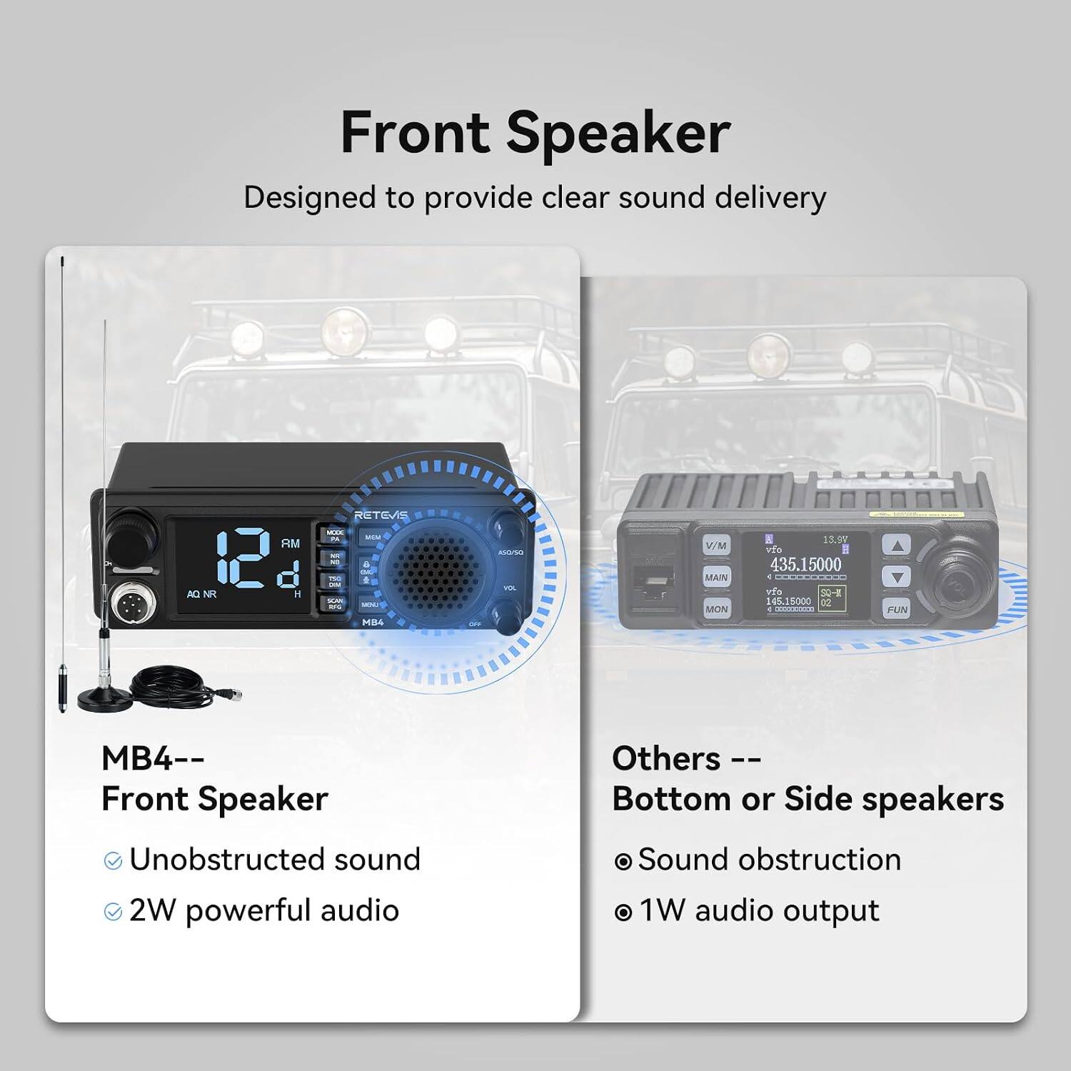 Front Speaker  
Designed to provide clear sound delivery  

MB4---  
Front Speaker  
- Unobstructed sound  
- 2W powerful audio  

Others --  
Bottom or Side speakers  
- Sound obstruction  
- 1W audio output