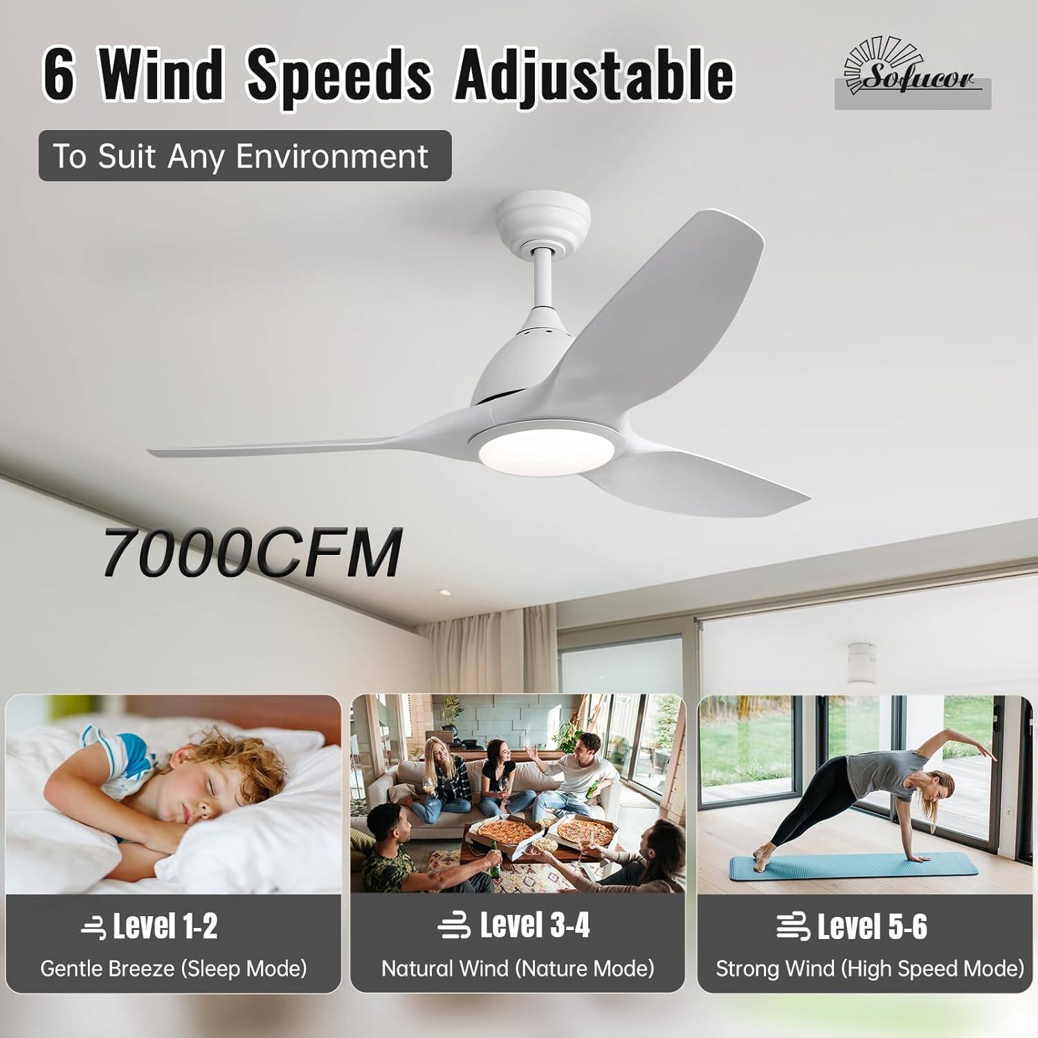 6 Wind Speeds Adjustable  
To Suit Any Environment  

7000CFM  

Level 1-2  
Gentle Breeze (Sleep Mode)  

Level 3-4  
Natural Wind (Nature Mode)  

Level 5-6  
Strong Wind (High Speed Mode)