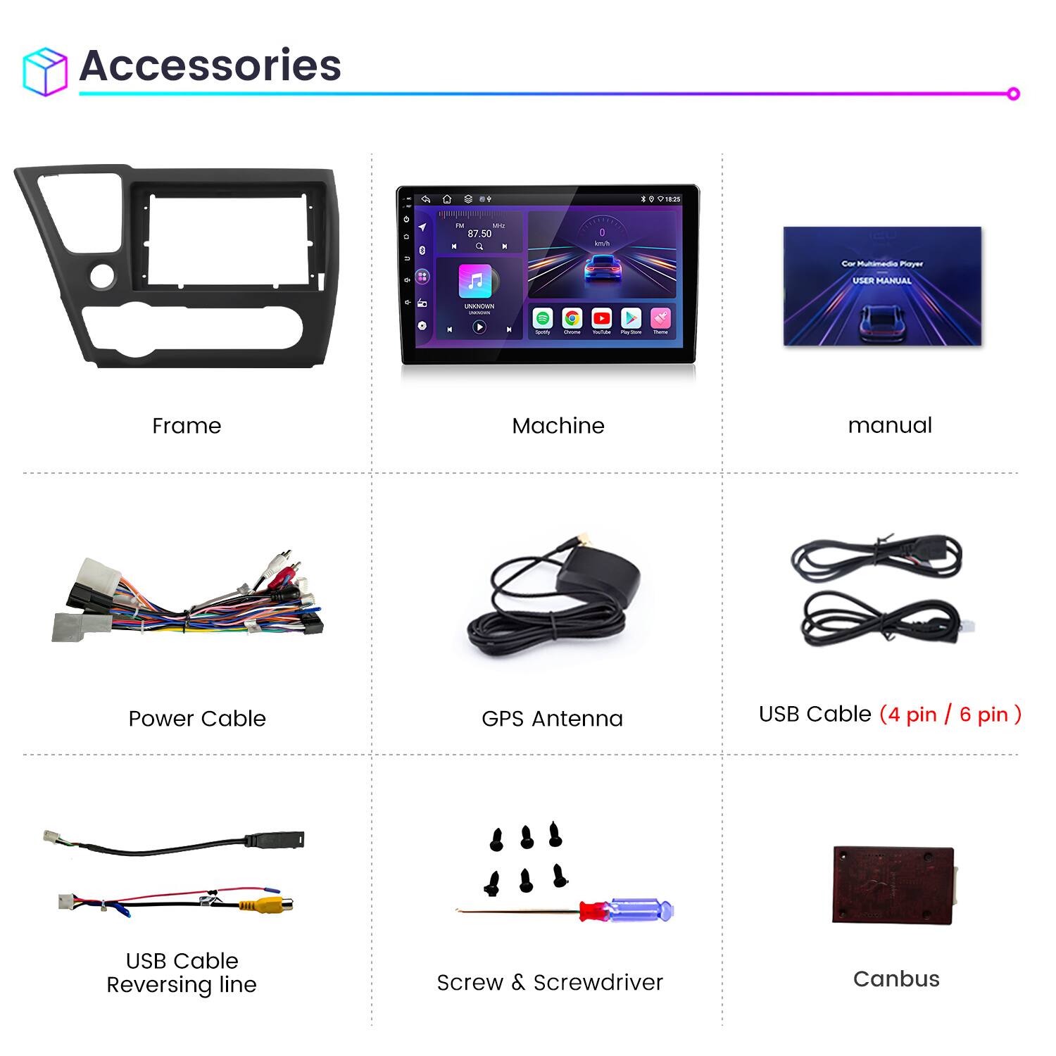 Accessories

- Frame
- Machine
- Manual
- Power Cable
- GPS Antenna
- USB Cable (4 pin / 6 pin)
- USB Cable Reversing line
- Screw & Screwdriver
- Canbus