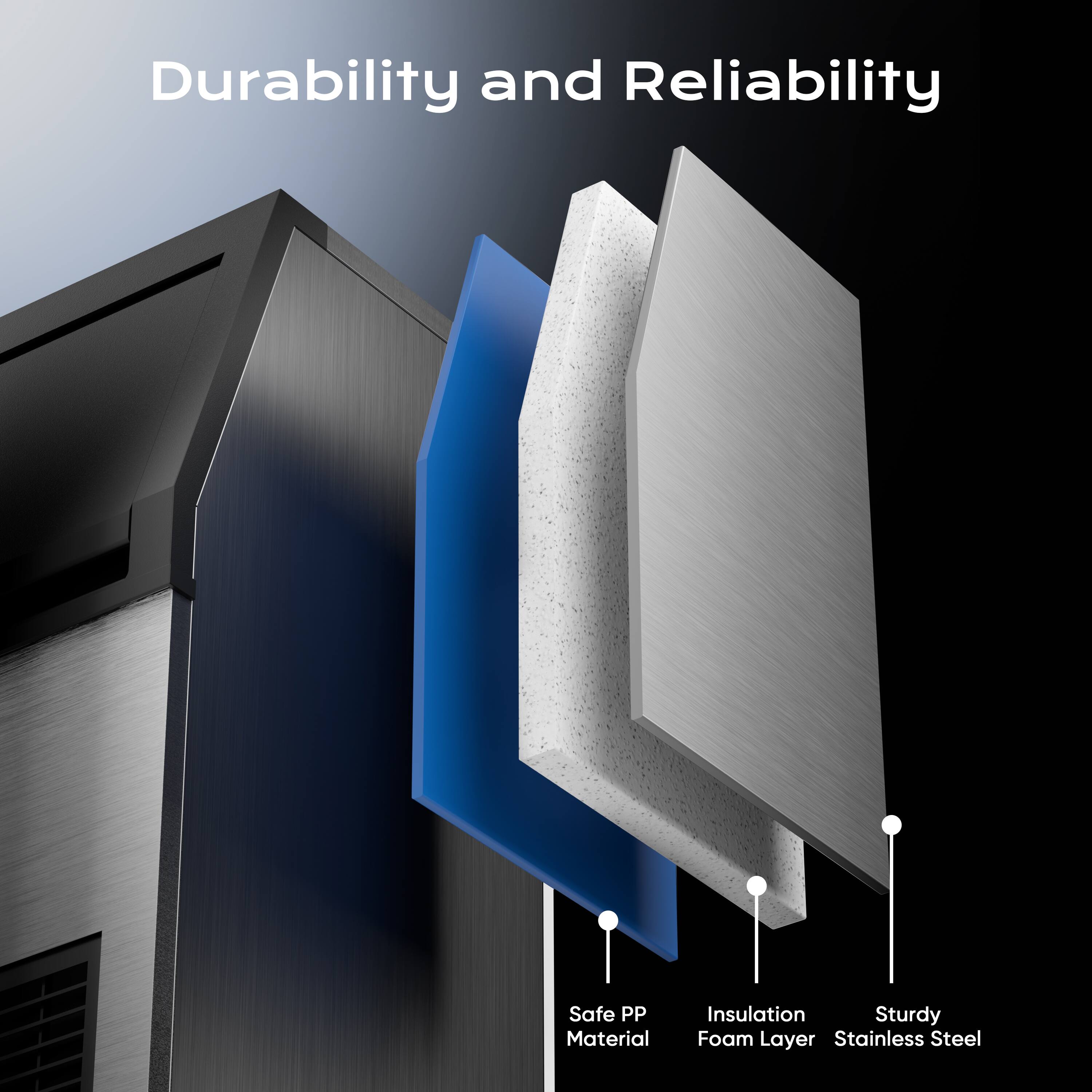 Durability and Reliability

- Safe PP Material
- Insulation Foam Layer
- Sturdy Stainless Steel