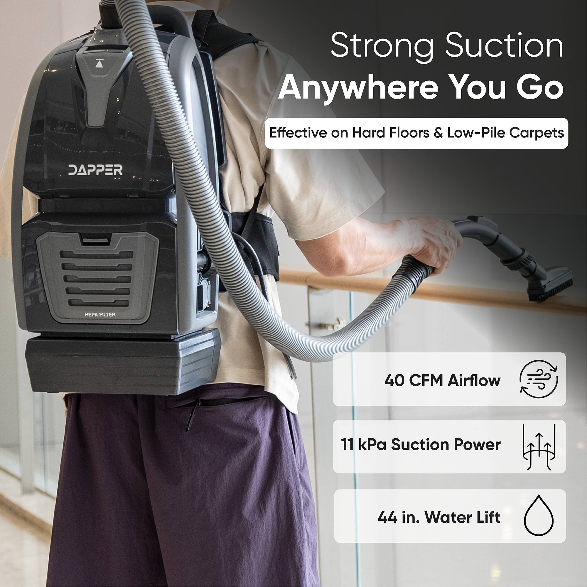 Strong Suction Anywhere You Go  
Effective on Hard Floors & Low-Pile Carpets  
DAPPER HEPA FILTER  
40 CFM Airflow  
11 kPa Suction Power  
44 in. Water Lift