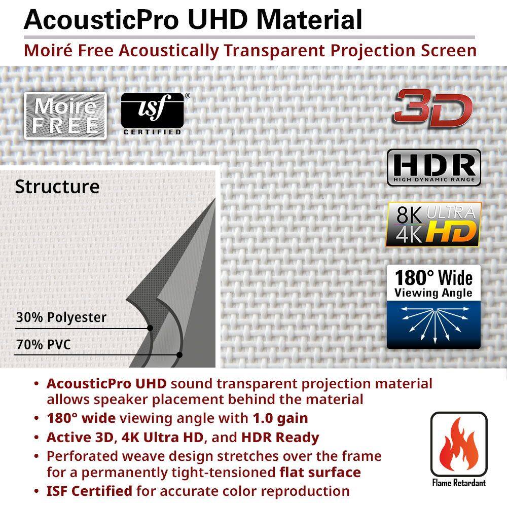 **AcousticPro UHD Material**  
*Moiré Free Acoustically Transparent Projection Screen*

- **Structure**  
  - 30% Polyester  
  - 70% PVC  

- **Features**  
  - AcousticPro UHD sound transparent projection material allows speaker placement behind the material  
  - 180° wide viewing angle with 1.0 gain  
  - Active 3D, 4K Ultra HD, and HDR Ready  
  - Perforated weave design stretches over the frame for a permanently tight-tensioned flat surface  
  - ISF Certified for accurate color reproduction  

- **Certifications**  
  - Moiré Free  
  - ISF Certified  
  - 3D  
  - HDR High Dynamic Range  
  - 8K Ultra 4K HD  
  - 180° Wide Viewing Angle  
  - Flame Retardant  

- **Additional Information**  
  - Transparent projection material behind the material  
  - 1.0 gain  
  - HDR Ready