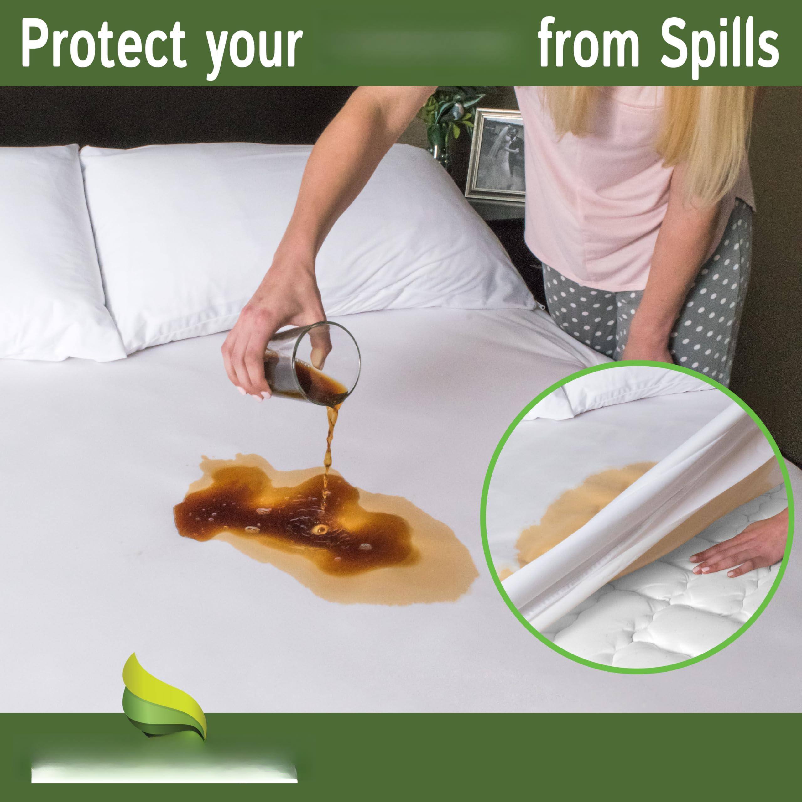 Protect your bed from spills.