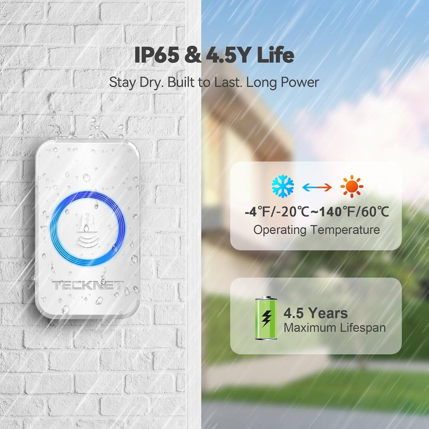 IP65 & 4.5Y Life  
Stay Dry. Built to Last. Long Power  

-4°F/-20°C ~ 140°F/60°C Operating Temperature  

4.5 Years Maximum Lifespan