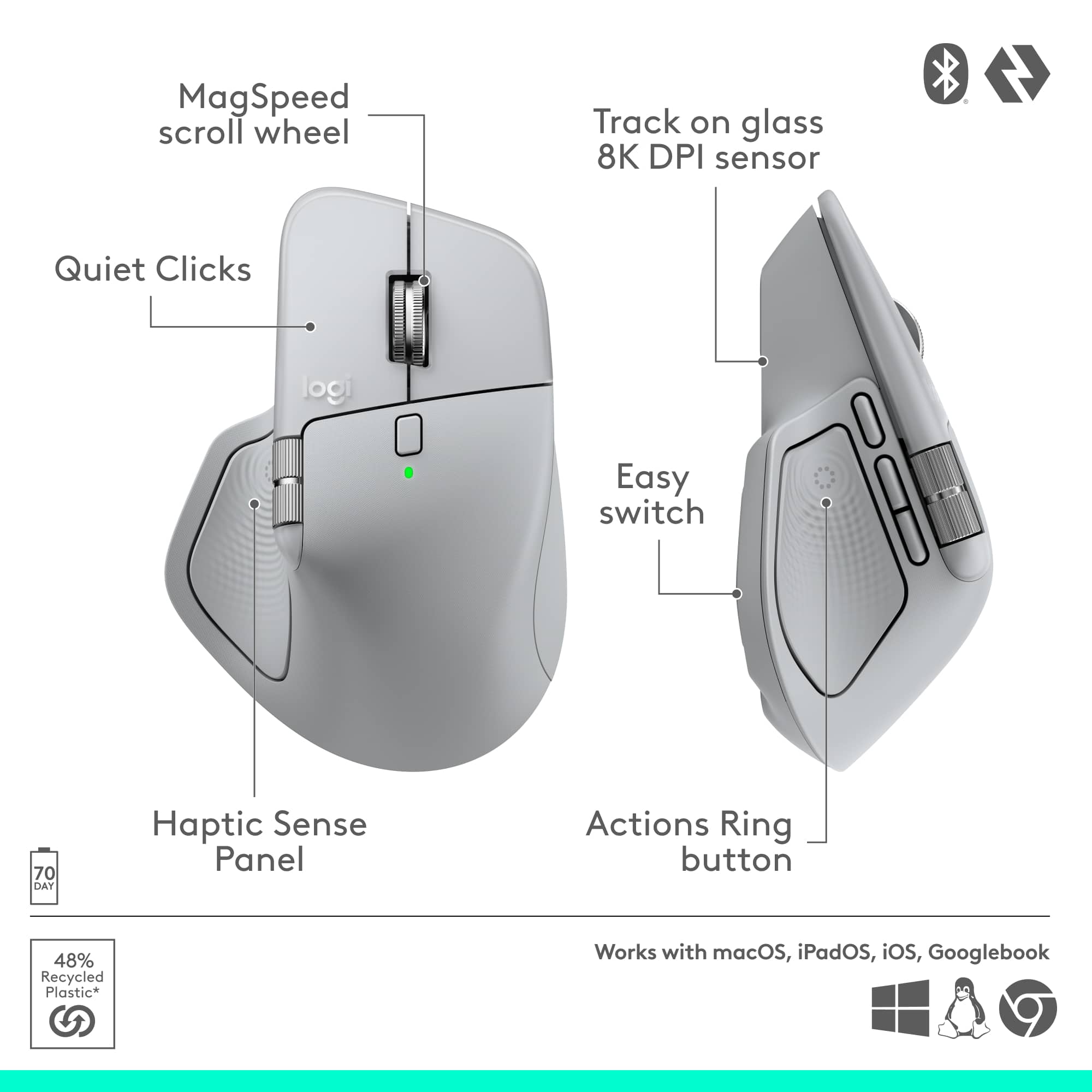 Logitech MX Master 4 Wireless Laser Ergonomic Mouse with Advanced