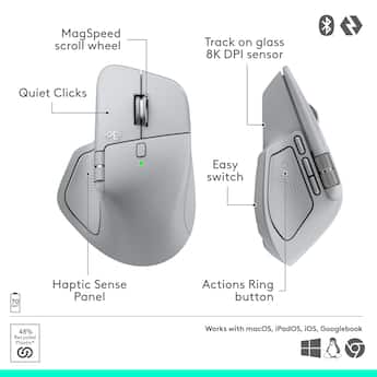 Logitech MX Master 4 Wireless Laser Ergonomic Mouse with Advanced Logitech MX Master 4 Wireless Laser Ergonomic Mouse with Advanced